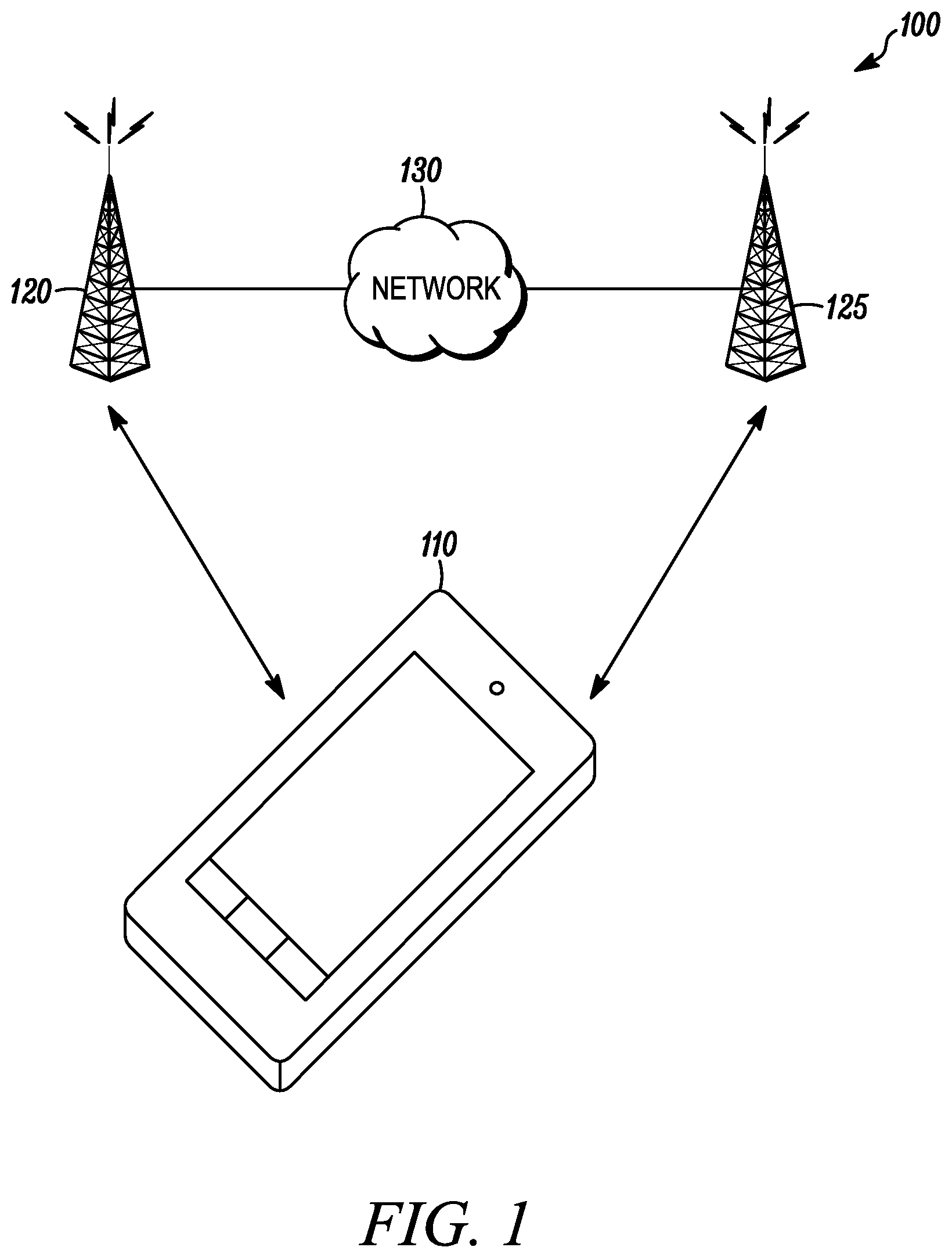 Patent US12323981 Figure 1 – Method and apparatus for transmitting information on an uplink channel