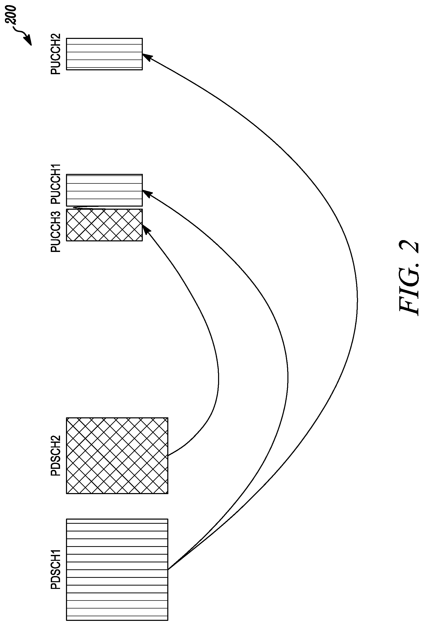 Patent US12323981 Figure 2 – Method and apparatus for transmitting information on an uplink channel