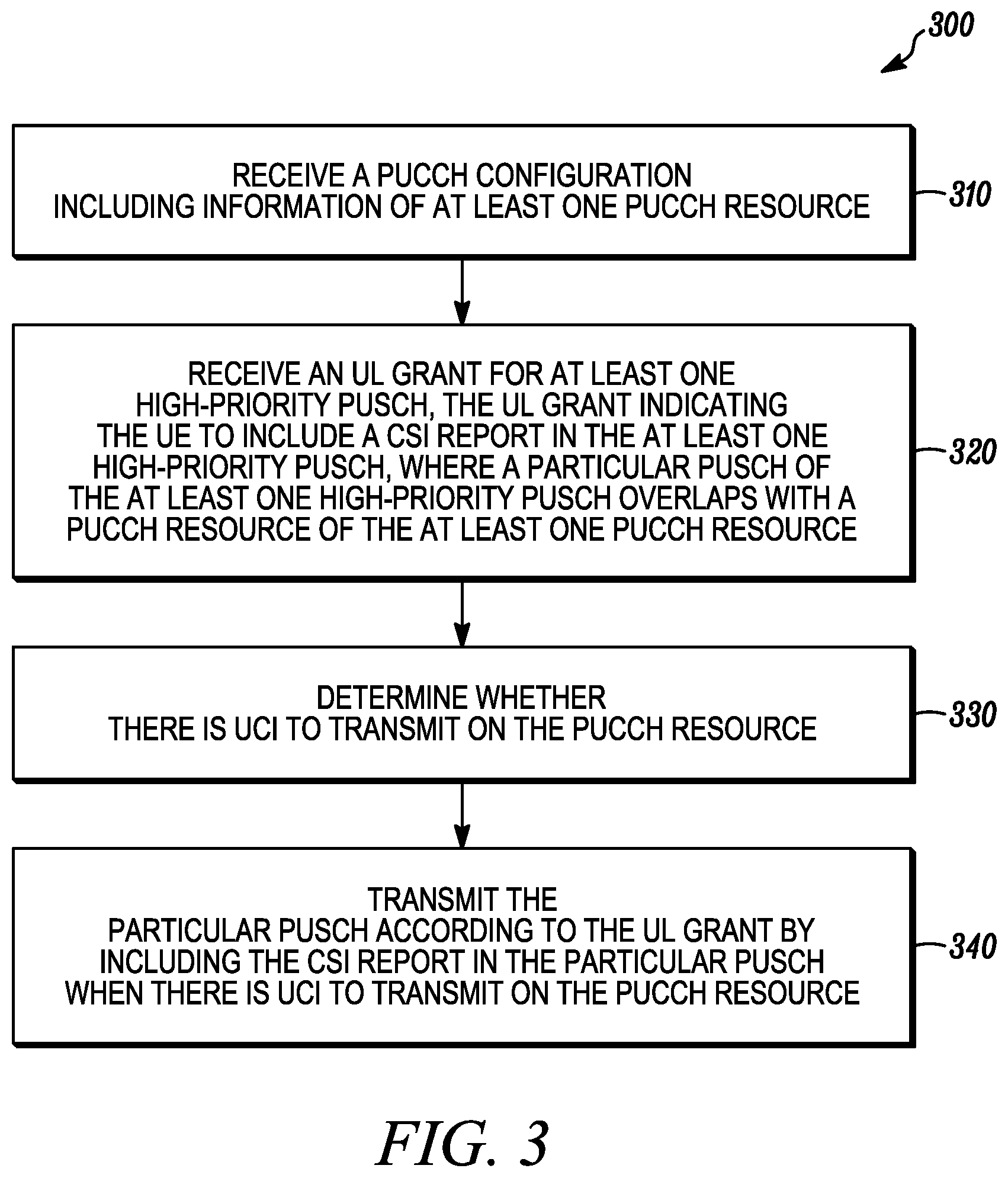 Patent US12323981 Figure 3 – Method and apparatus for transmitting information on an uplink channel