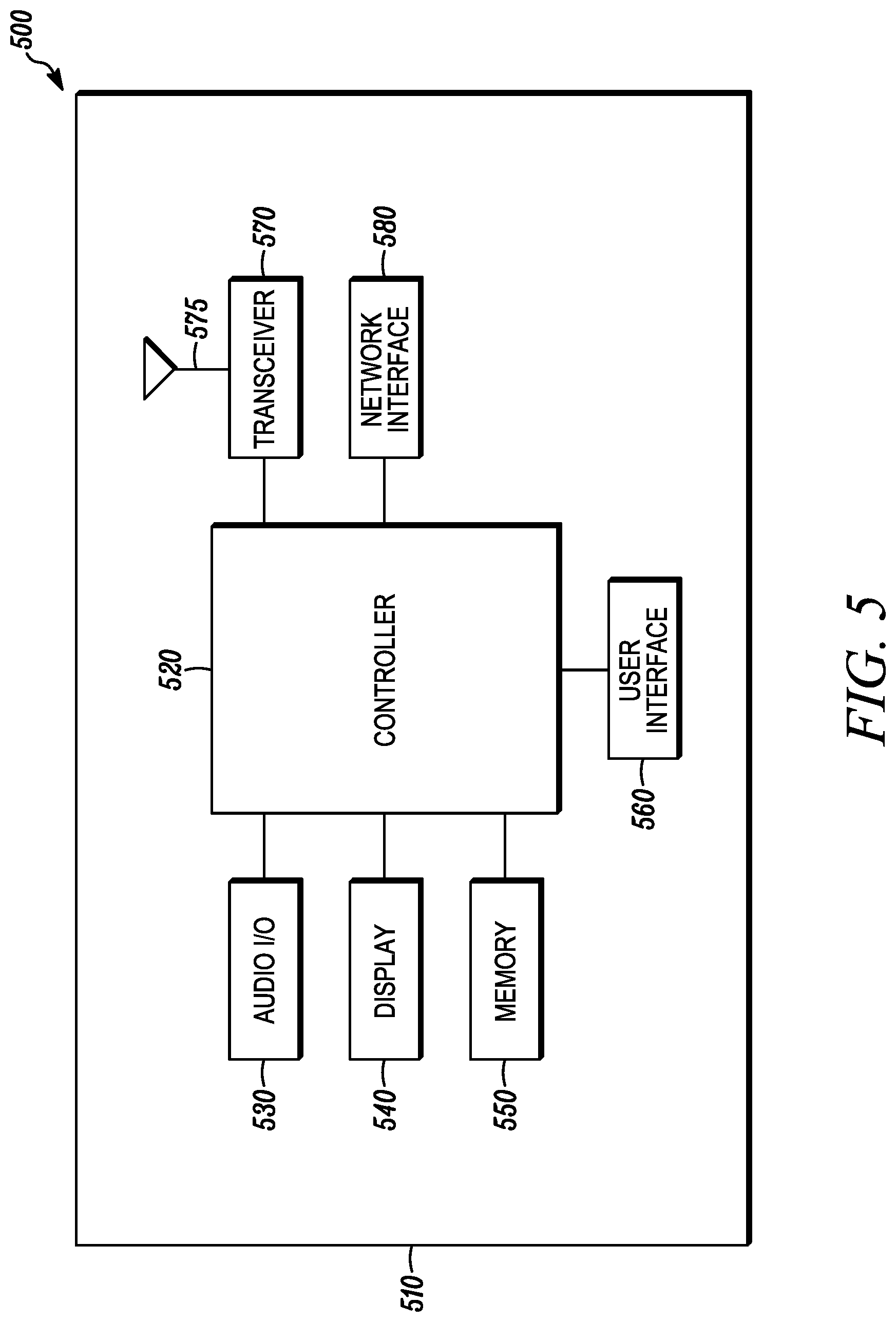 Patent US12323981 Figure 5 – Method and apparatus for transmitting information on an uplink channel