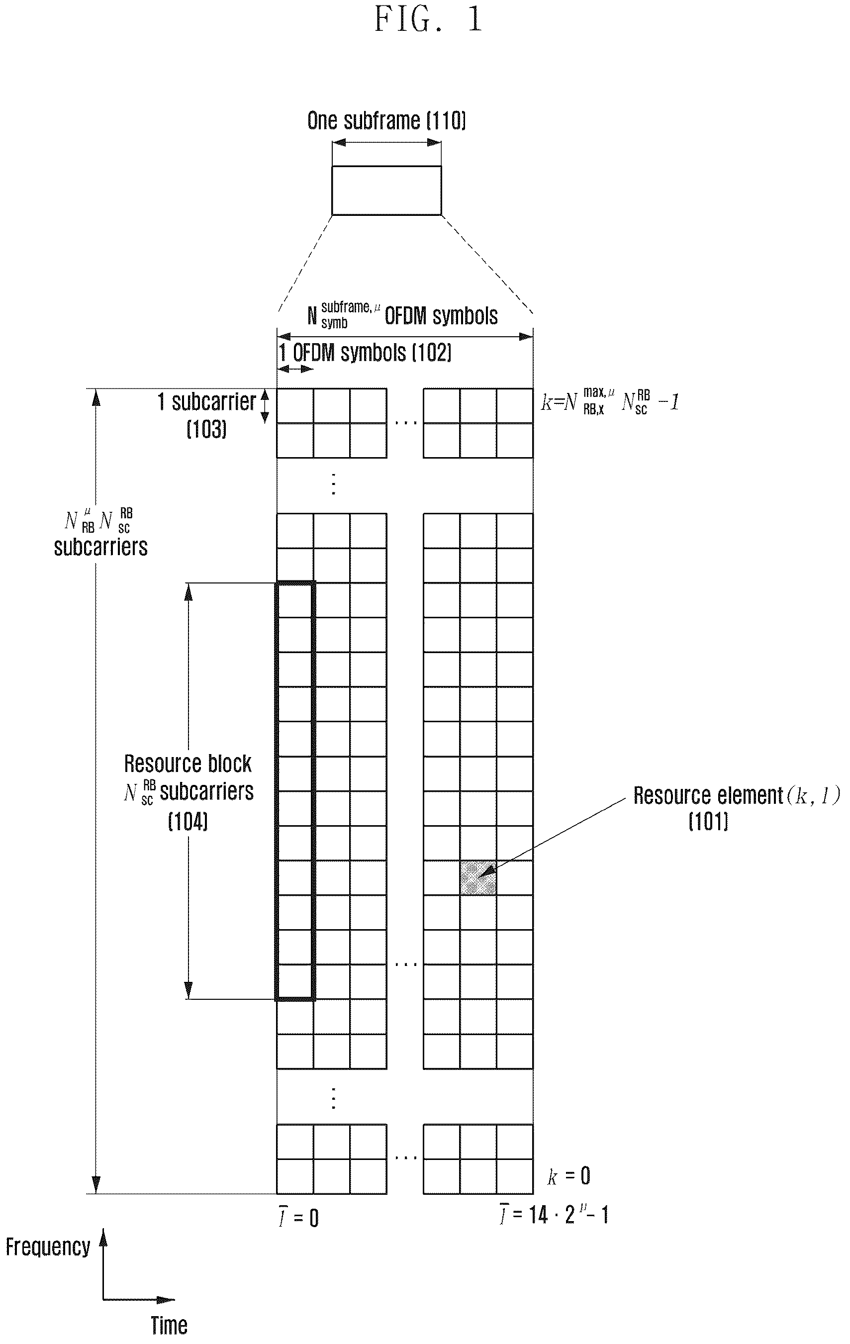 Patent US12323982 Figure 1 – Method and apparatus for uplink transmission in wireless communication system