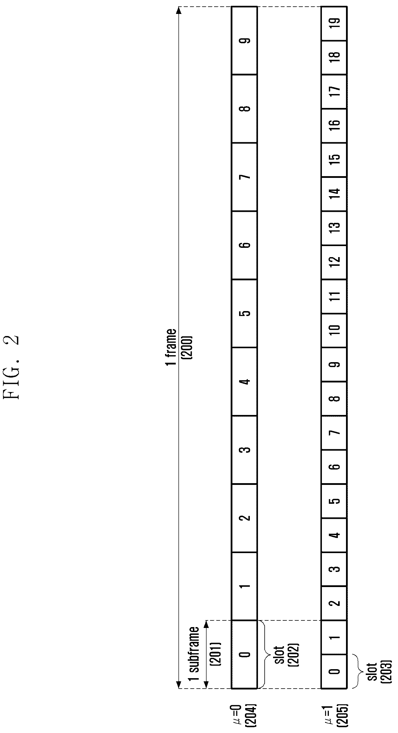 Patent US12323982 Figure 2 – Method and apparatus for uplink transmission in wireless communication system