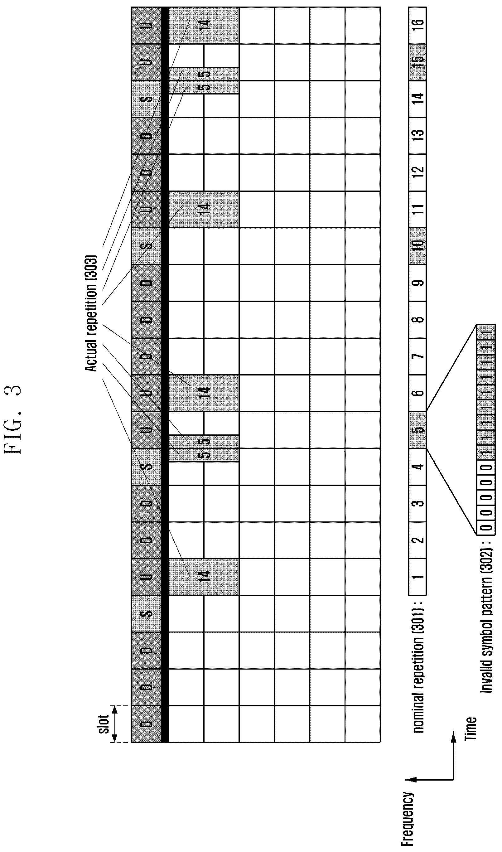 Patent US12323982 Figure 3 – Method and apparatus for uplink transmission in wireless communication system