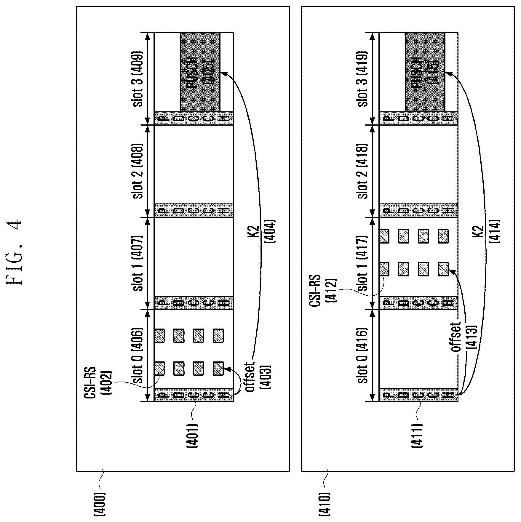 Patent US12323982 Figure 4 – Method and apparatus for uplink transmission in wireless communication system