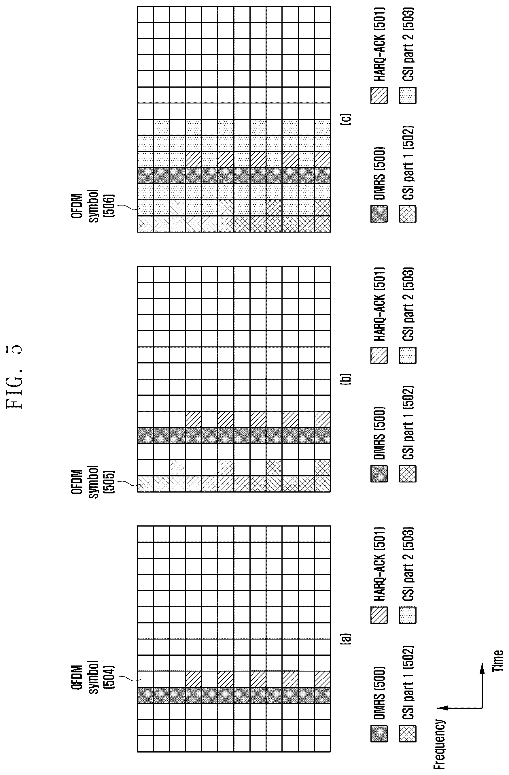 Patent US12323982 Figure 5 – Method and apparatus for uplink transmission in wireless communication system