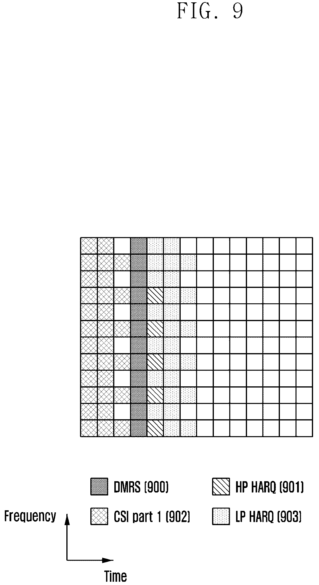 Patent US12323982 Figure 9 – Method and apparatus for uplink transmission in wireless communication system