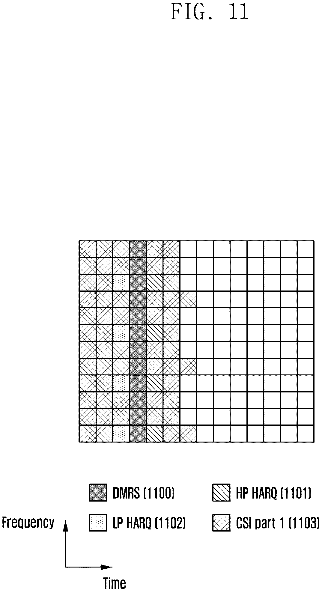 Patent US12323982 Figure 11 – Method and apparatus for uplink transmission in wireless communication system