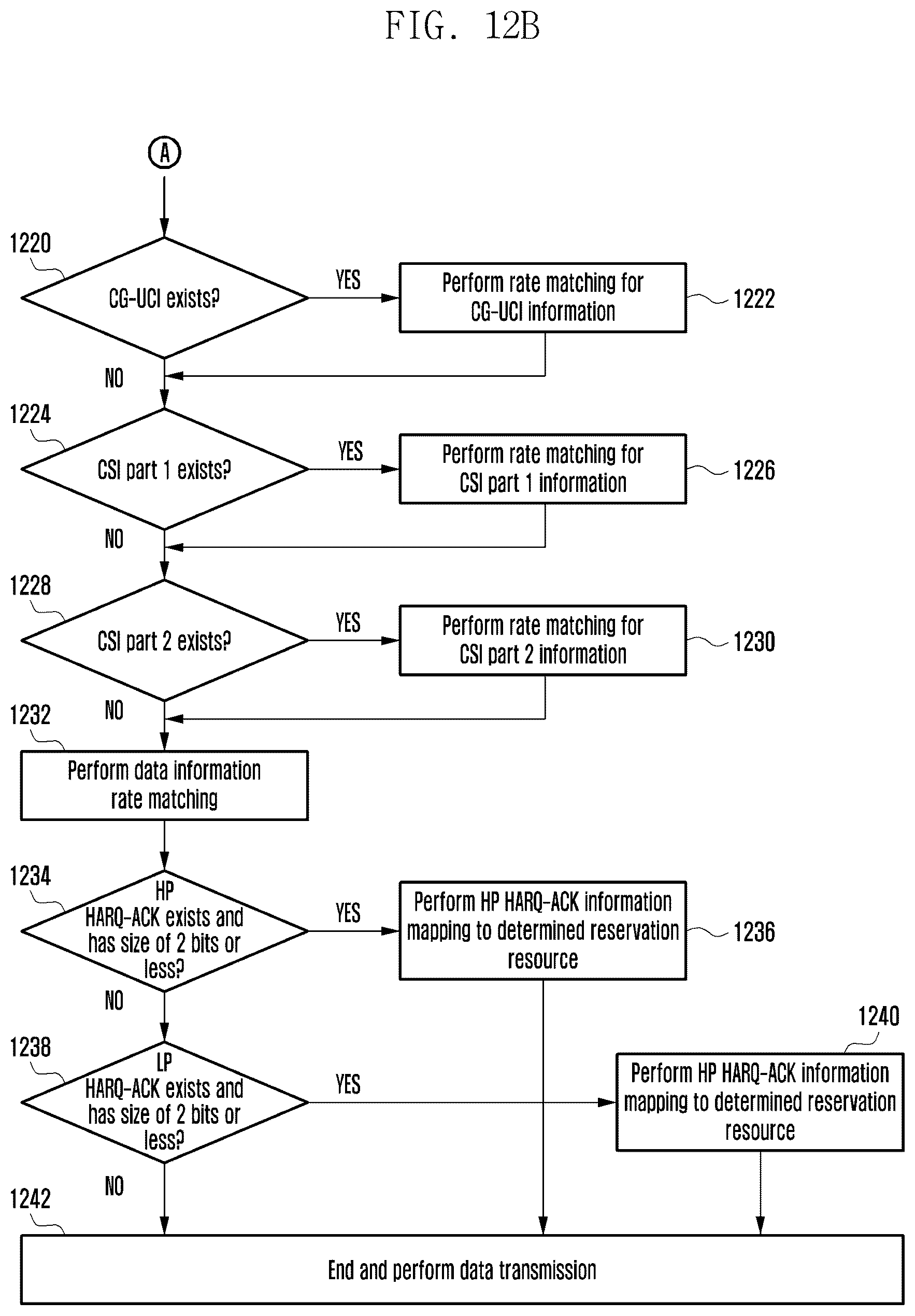 Patent US12323982 Figure 13 – Method and apparatus for uplink transmission in wireless communication system