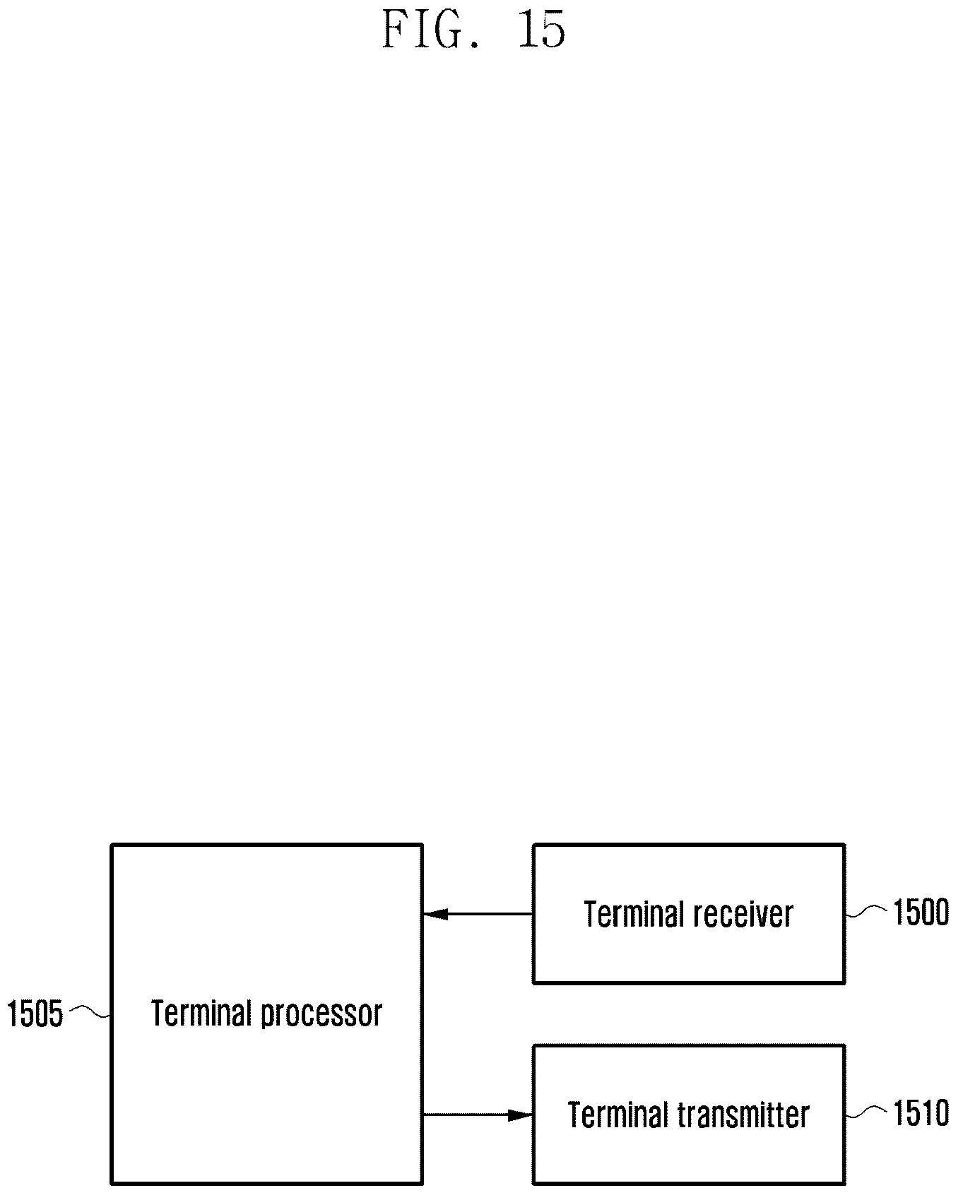 Patent US12323982 Figure 16 – Method and apparatus for uplink transmission in wireless communication system