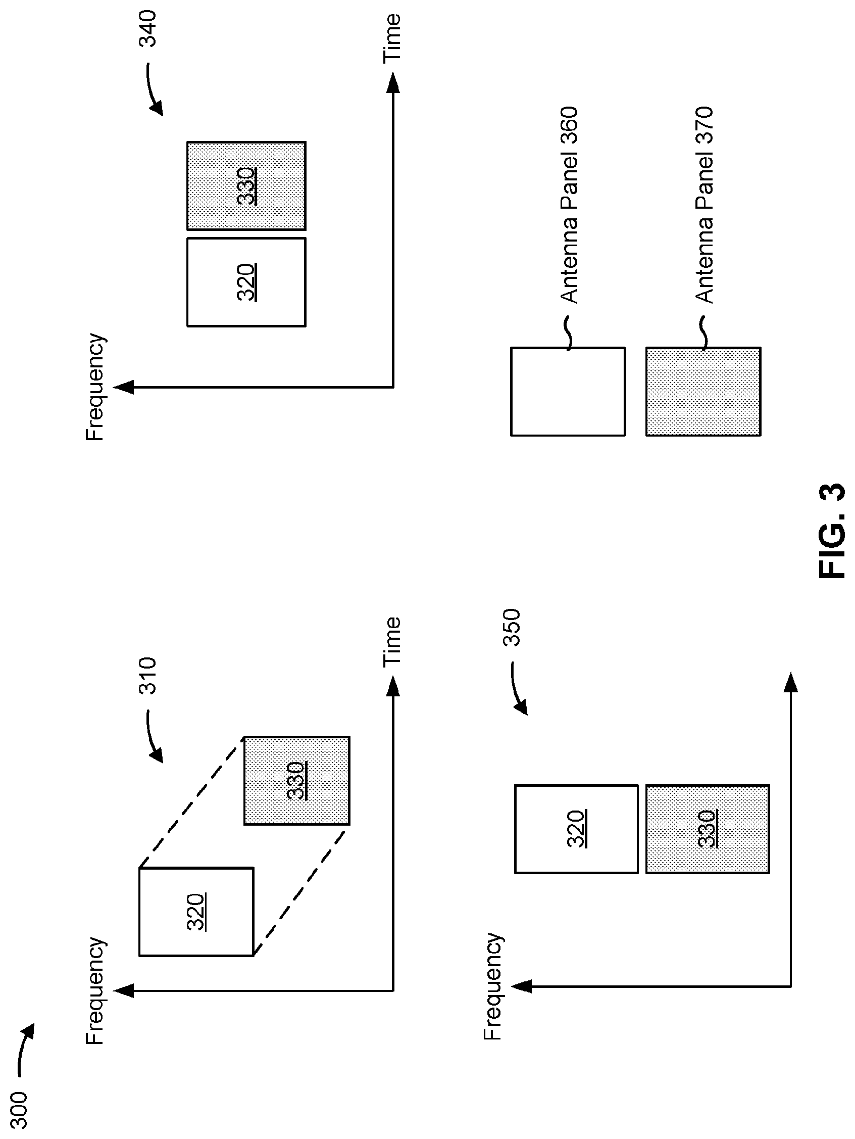 Patent US12323983 Figure 3 – UCI multiplexing on PUSCH for multi-panel uplink transmission