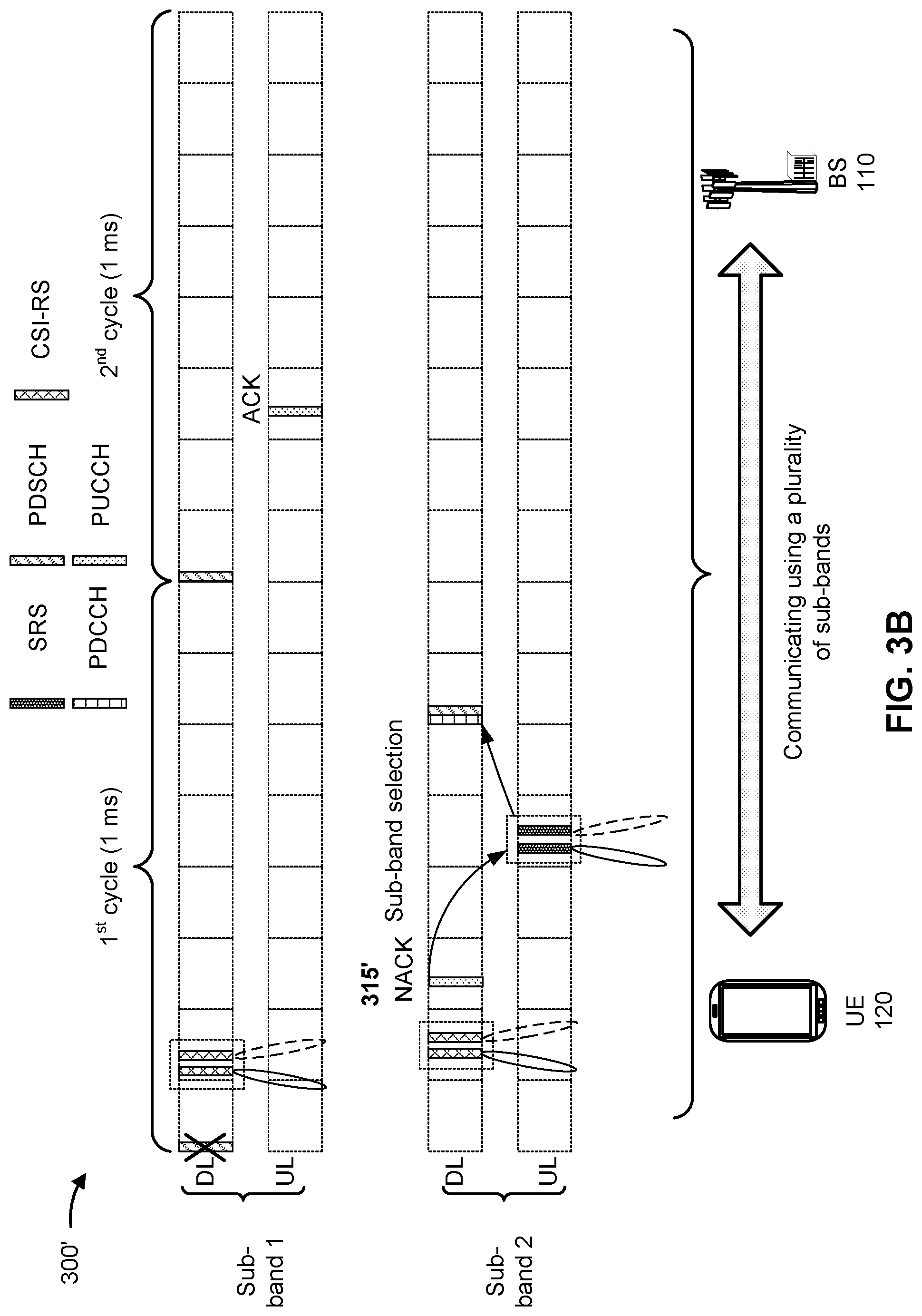 Patent US12323984 Figure 4 – Sub-band interference level indication using physical uplink control channel communication