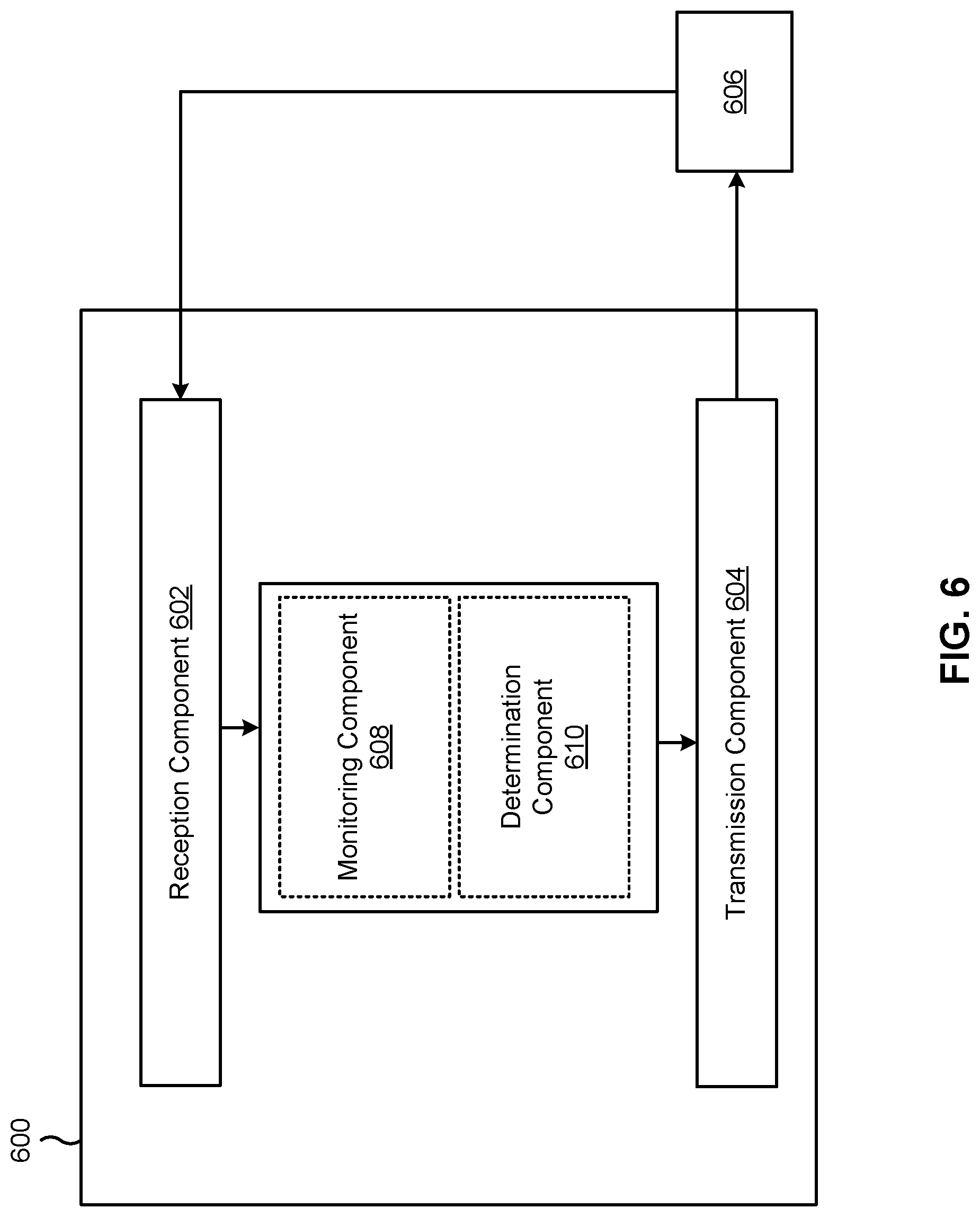 Patent US12323984 Figure 7 – Sub-band interference level indication using physical uplink control channel communication