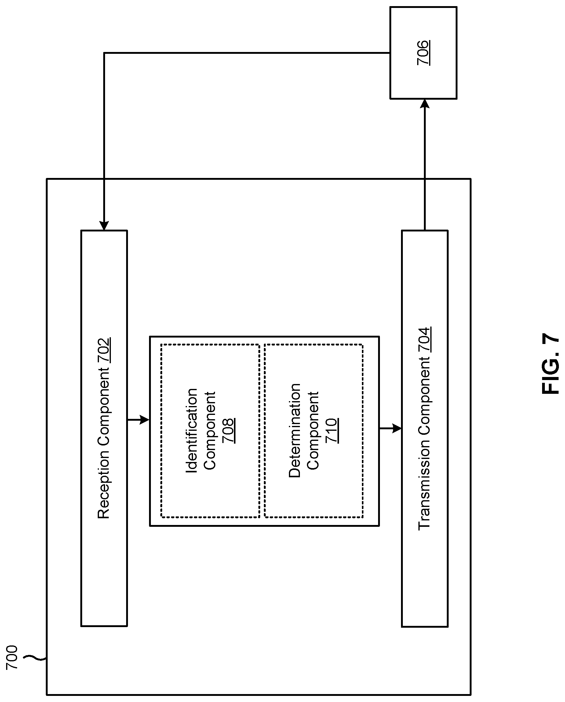 Patent US12323984 Figure 8 – Sub-band interference level indication using physical uplink control channel communication
