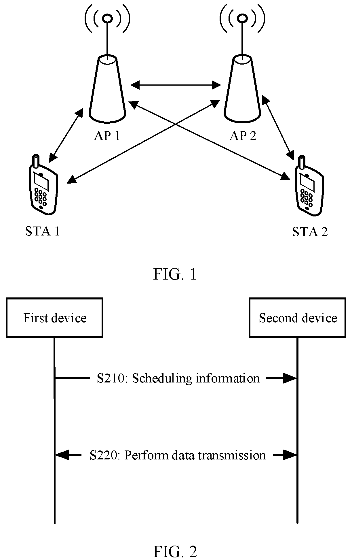 Patent US12323985 Figure 1 – Data transmission method and apparatus