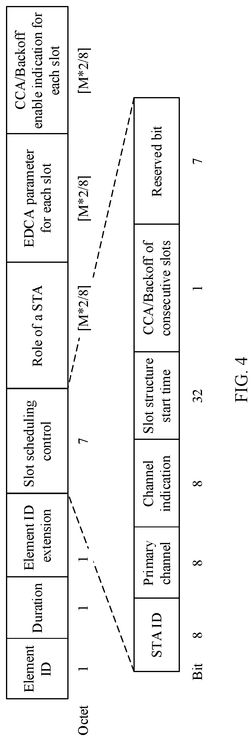 Patent US12323985 Figure 3 – Data transmission method and apparatus