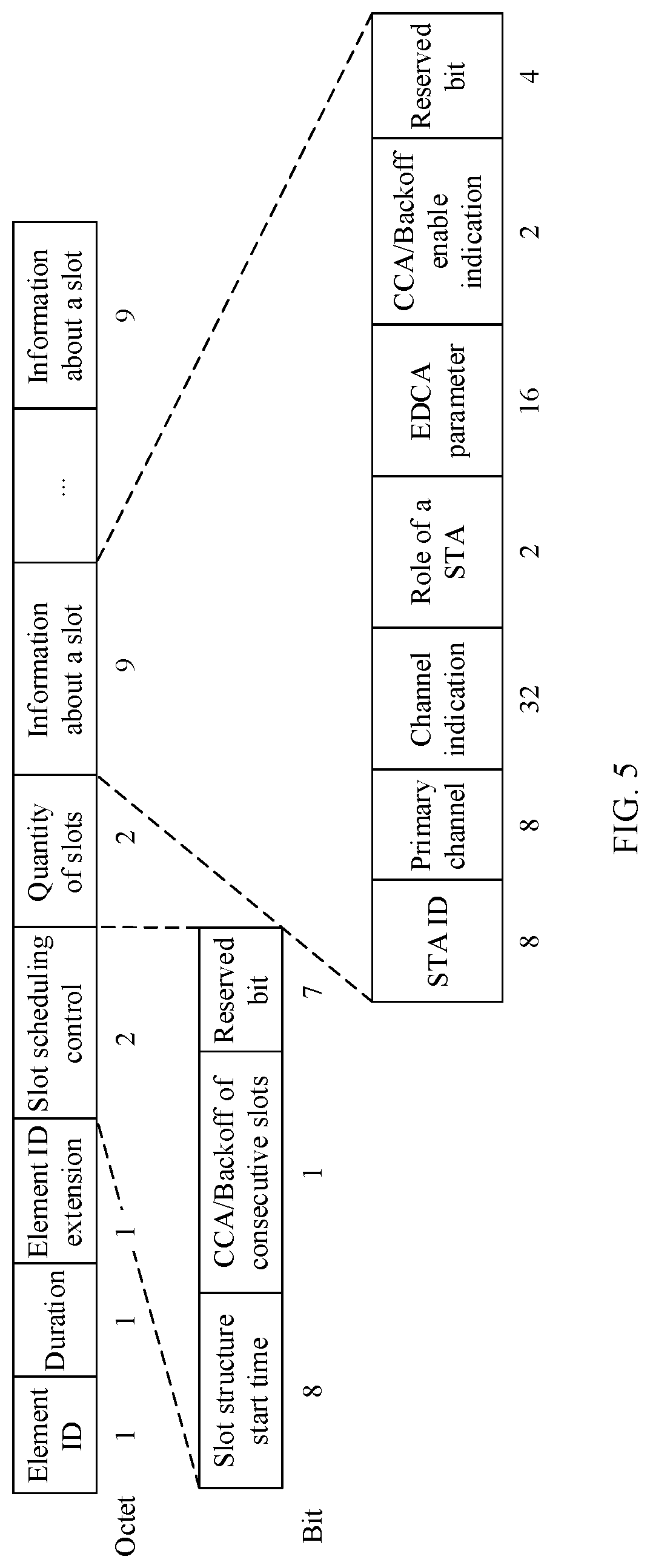 Patent US12323985 Figure 4 – Data transmission method and apparatus