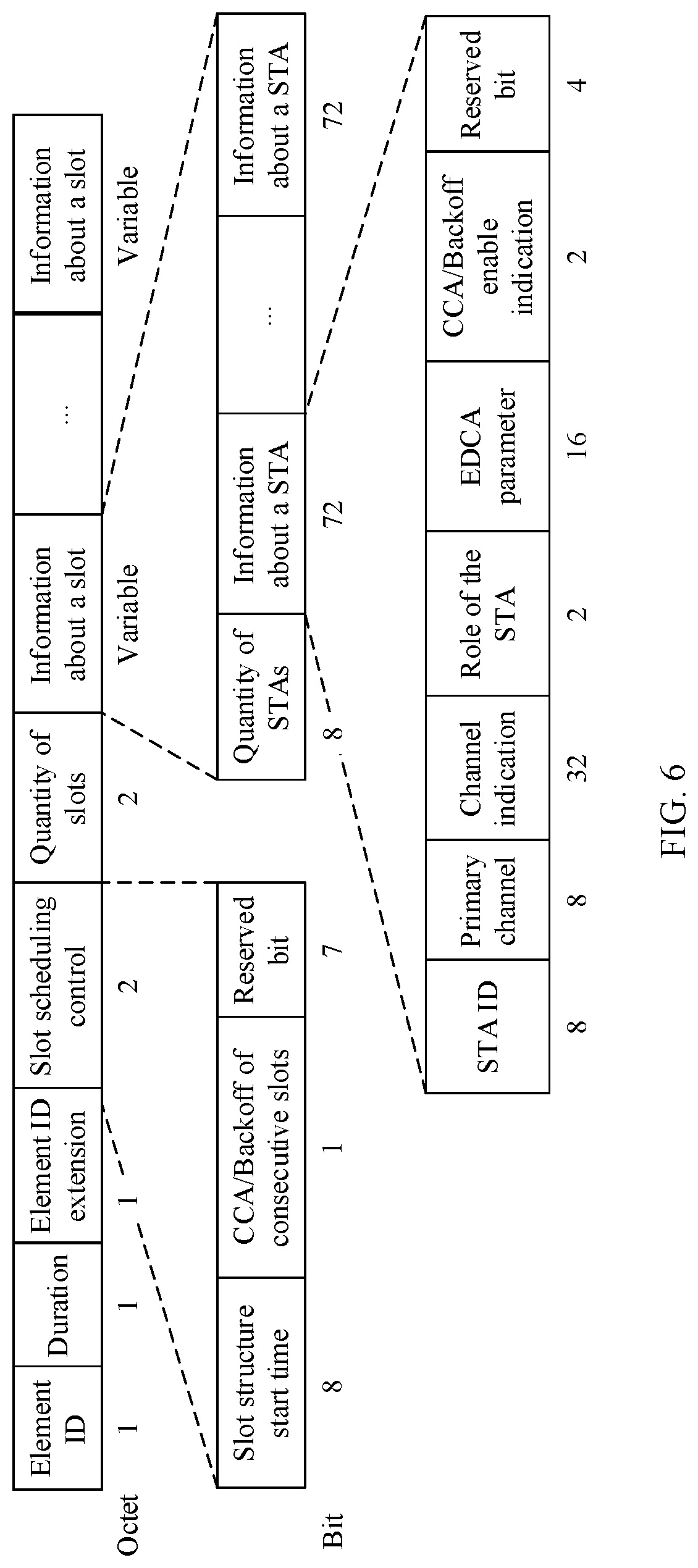 Patent US12323985 Figure 5 – Data transmission method and apparatus