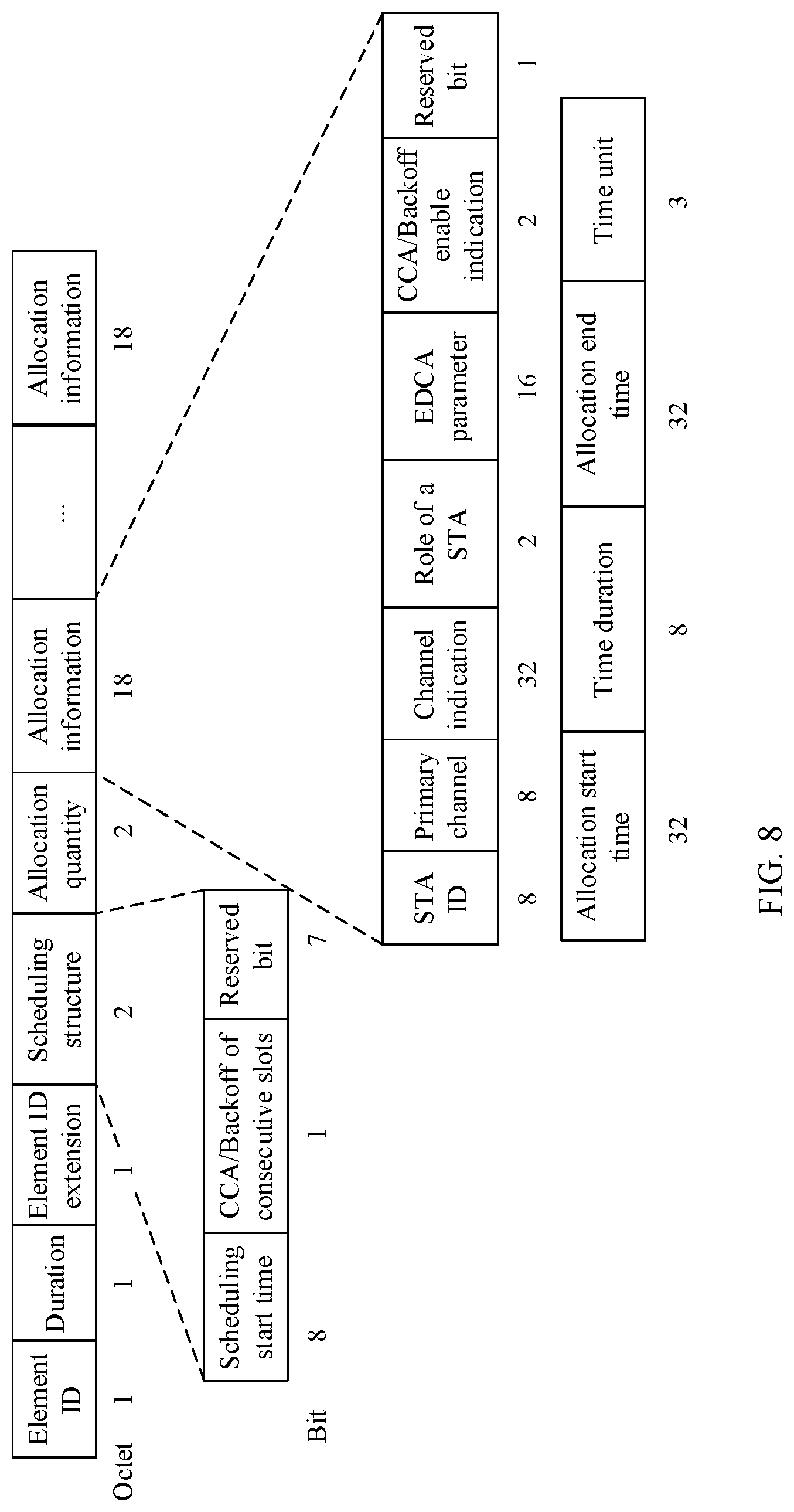 Patent US12323985 Figure 7 – Data transmission method and apparatus
