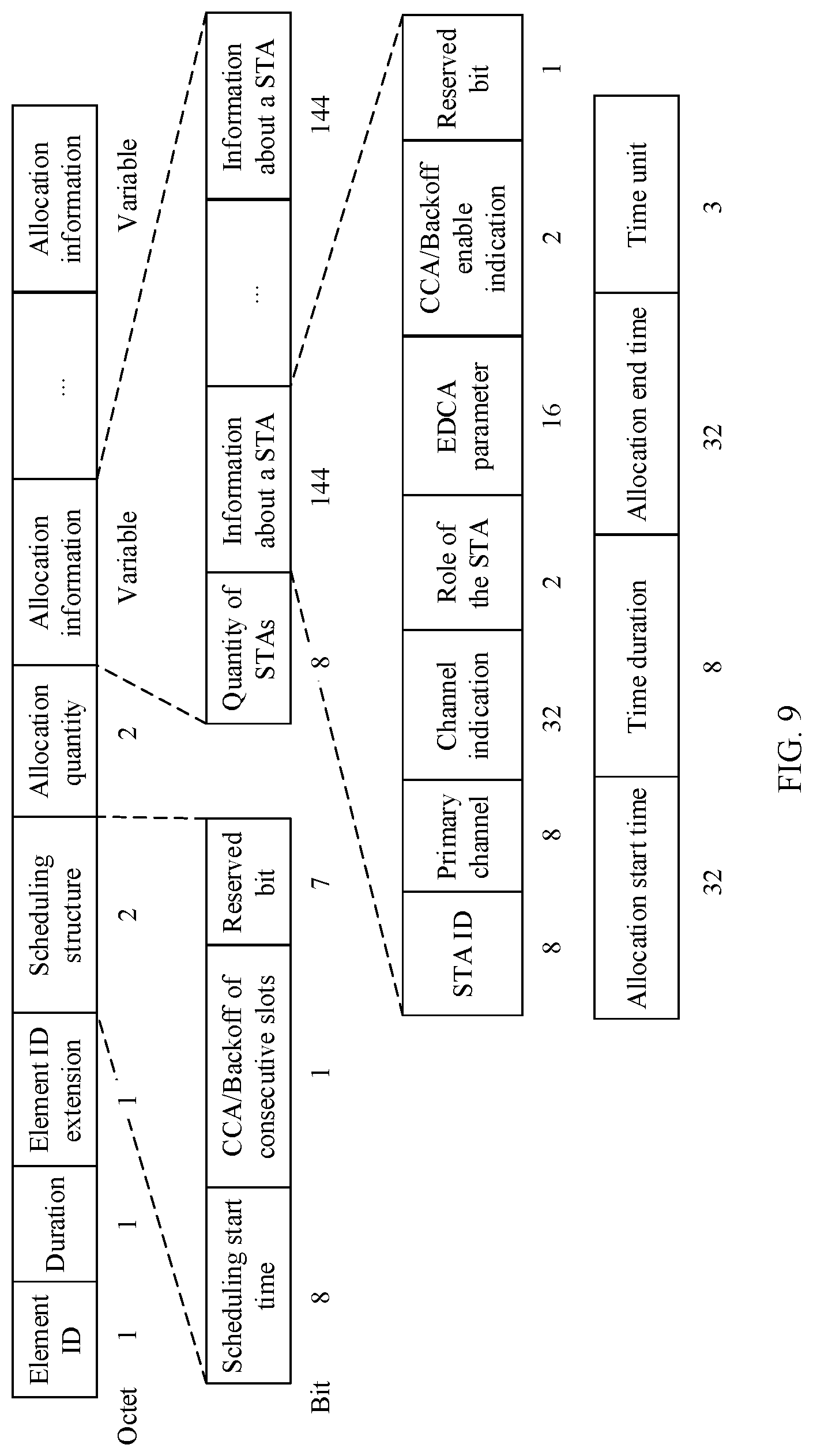 Patent US12323985 Figure 8 – Data transmission method and apparatus