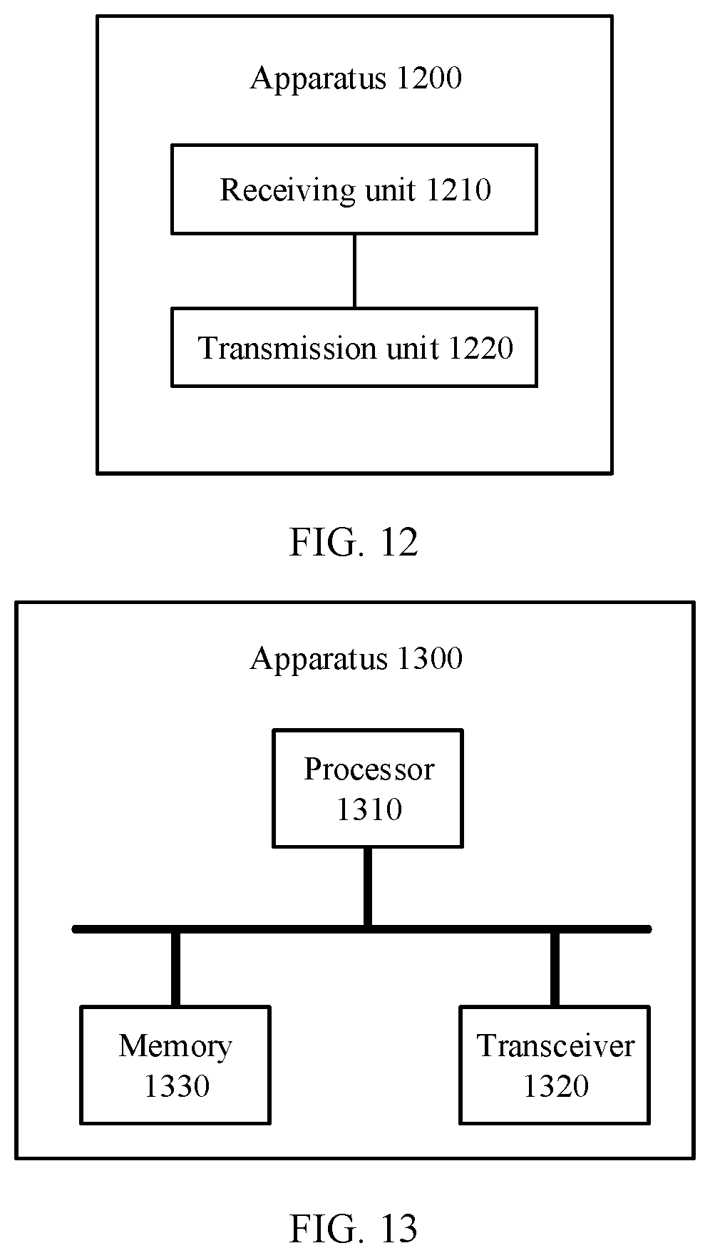 Patent US12323985 Figure 10 – Data transmission method and apparatus