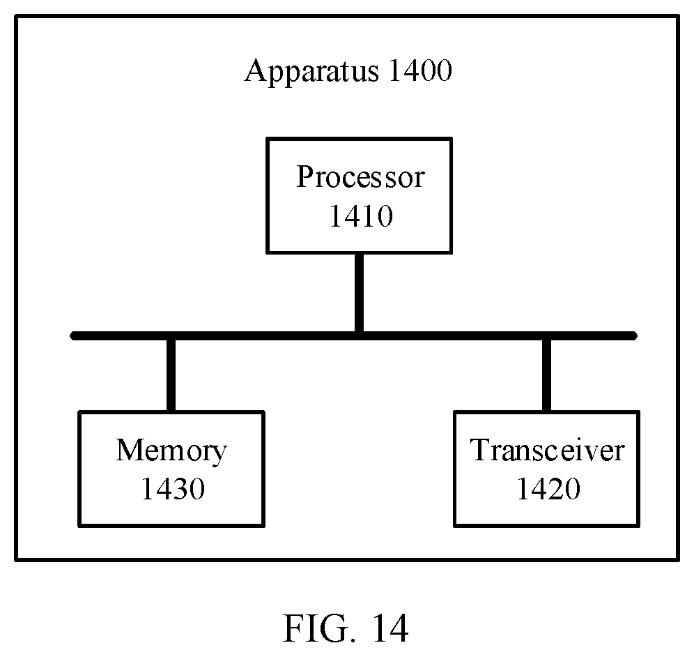 Patent US12323985 Figure 11 – Data transmission method and apparatus
