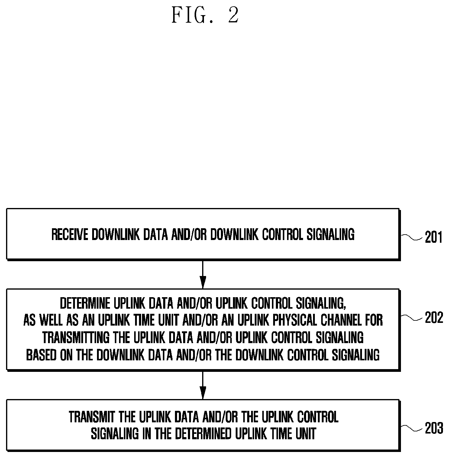 Patent US12323986 Figure 2 – Method and device for uplink transmission