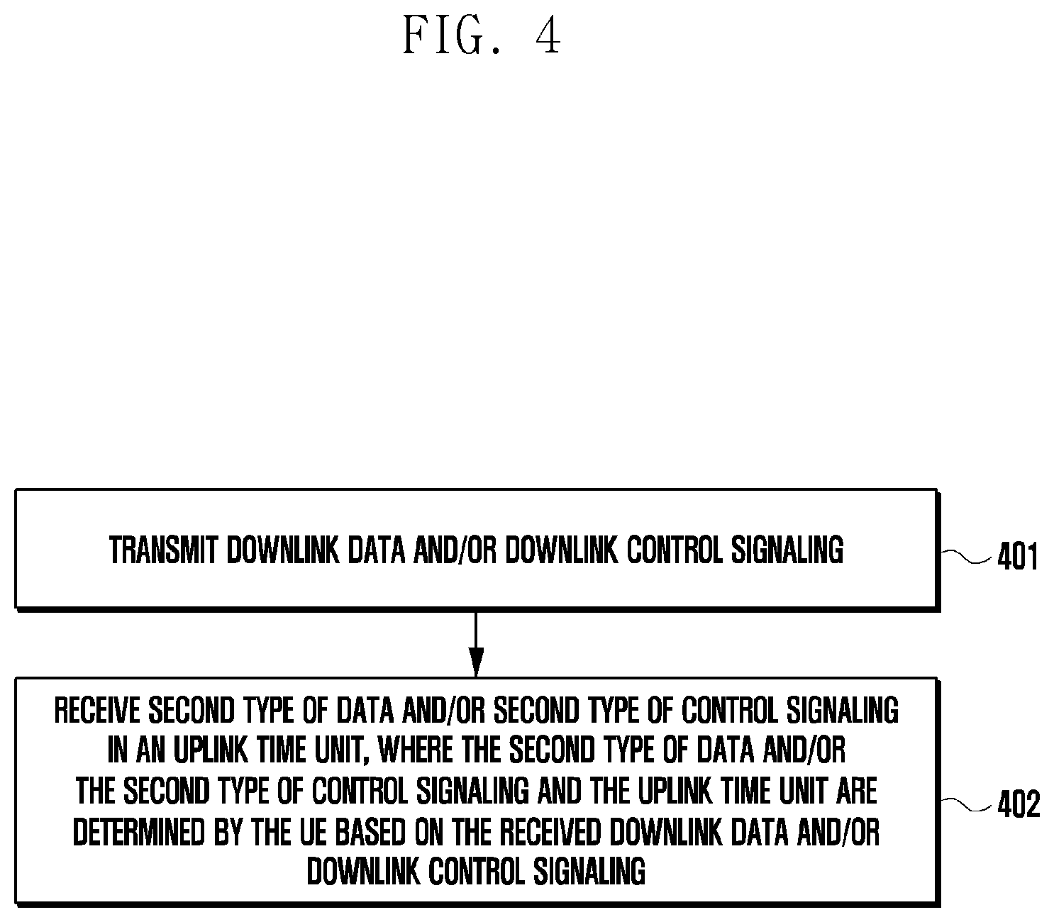 Patent US12323986 Figure 4 – Method and device for uplink transmission