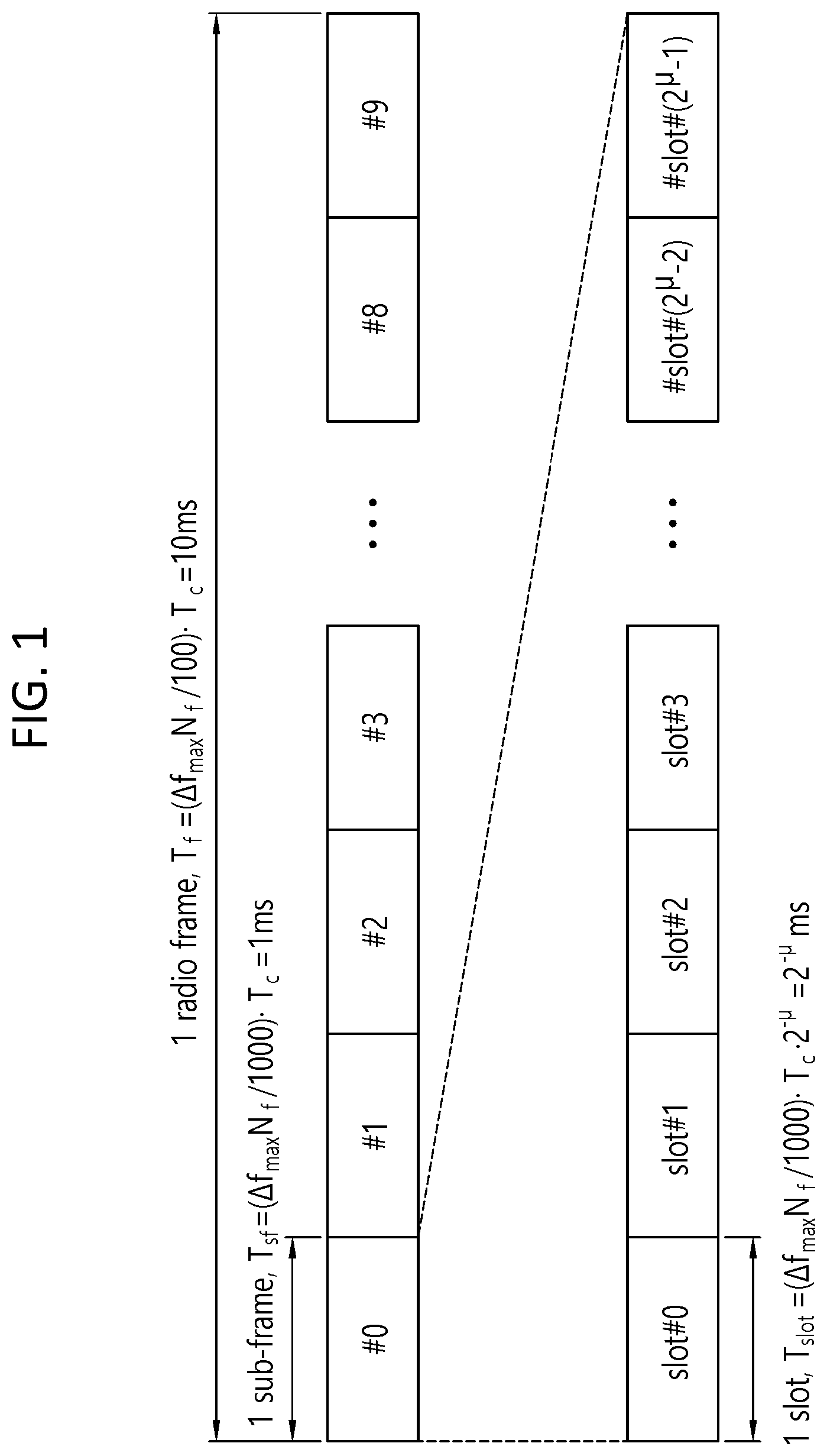 Patent US12323987 Figure 1 – Method, apparatus, and system for transmitting uplink control information in wireless communication system