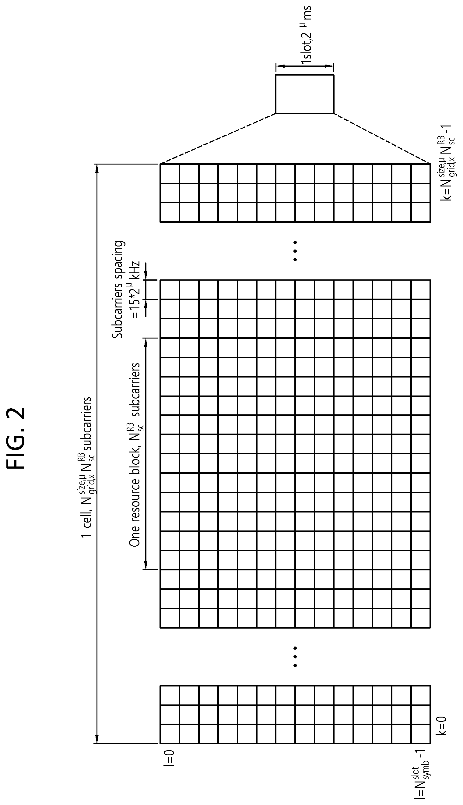 Patent US12323987 Figure 2 – Method, apparatus, and system for transmitting uplink control information in wireless communication system