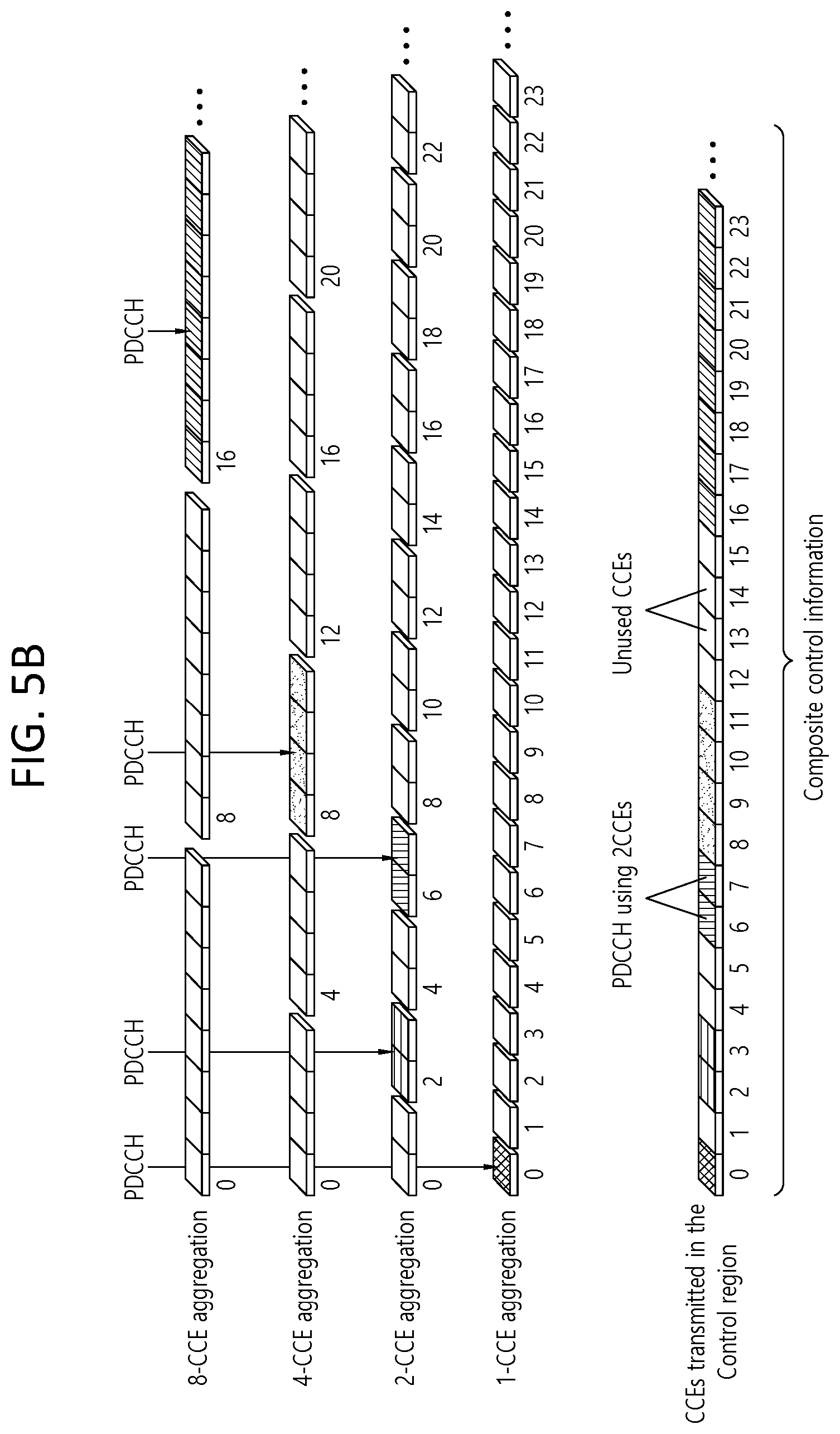 Patent US12323987 Figure 7 – Method, apparatus, and system for transmitting uplink control information in wireless communication system