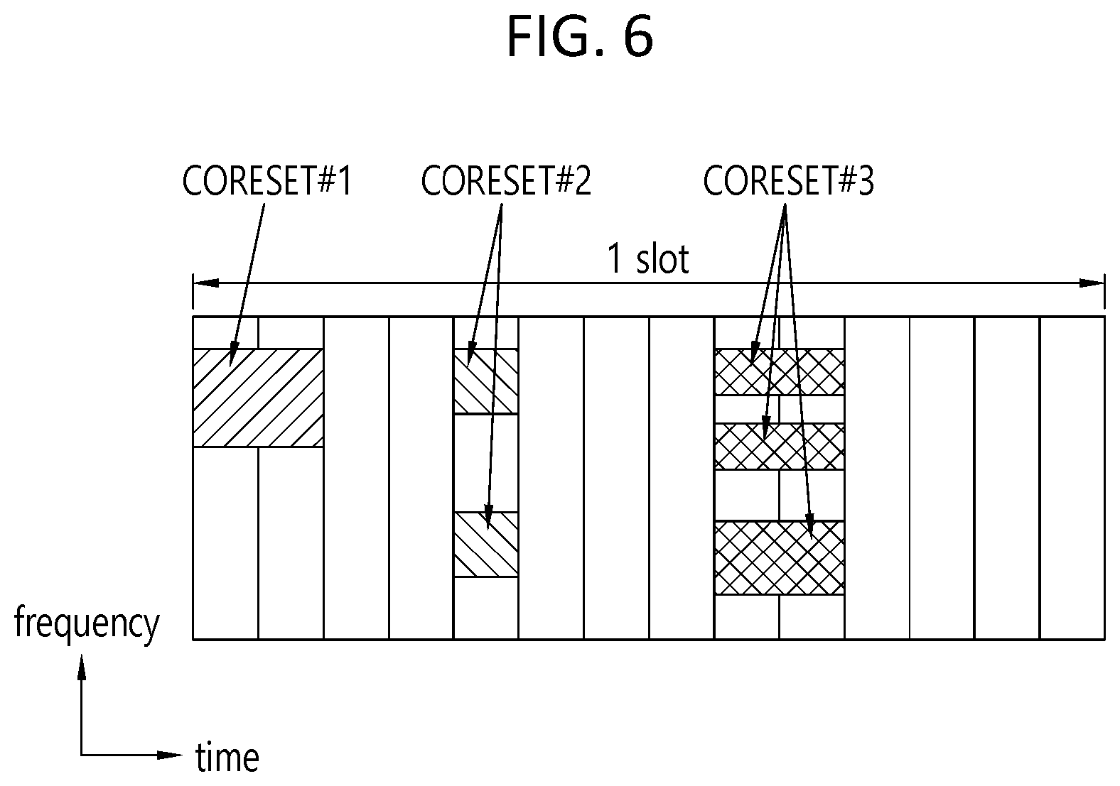 Patent US12323987 Figure 8 – Method, apparatus, and system for transmitting uplink control information in wireless communication system