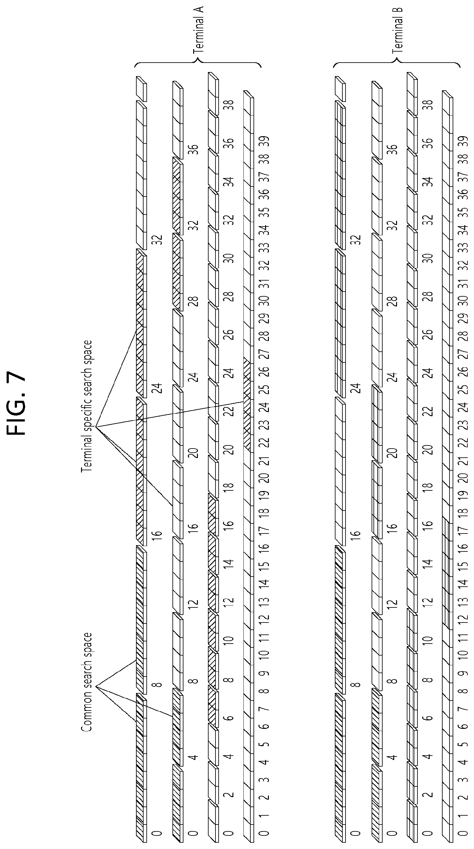 Patent US12323987 Figure 9 – Method, apparatus, and system for transmitting uplink control information in wireless communication system