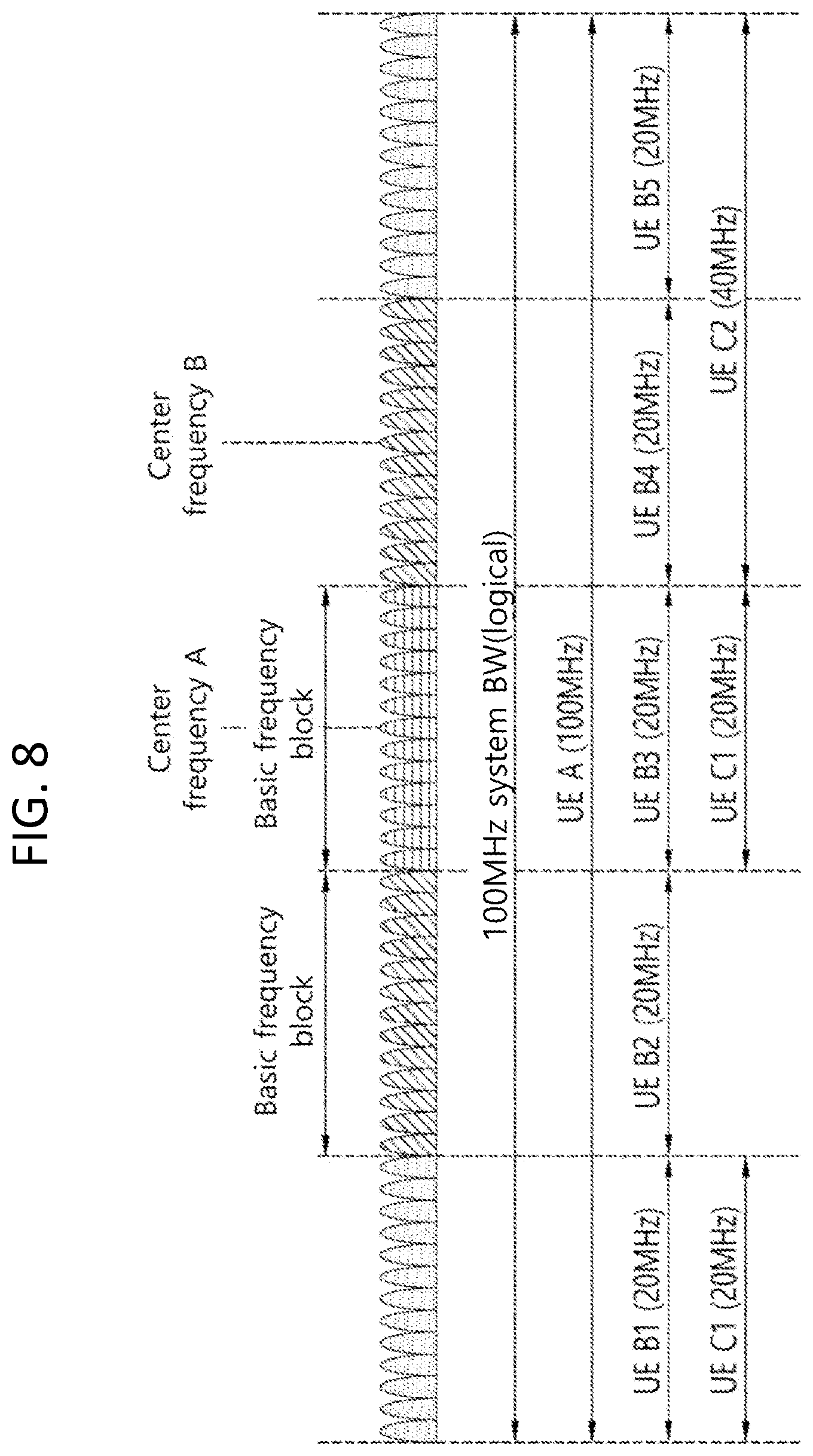 Patent US12323987 Figure 10 – Method, apparatus, and system for transmitting uplink control information in wireless communication system