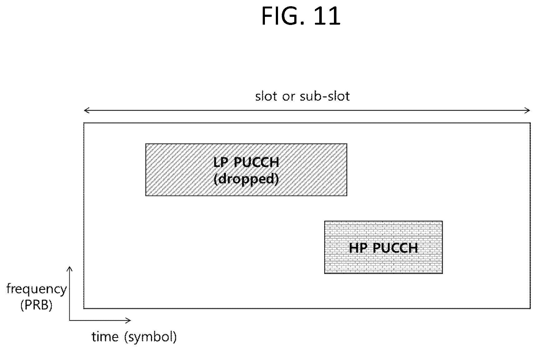 Patent US12323987 Figure 13 – Method, apparatus, and system for transmitting uplink control information in wireless communication system