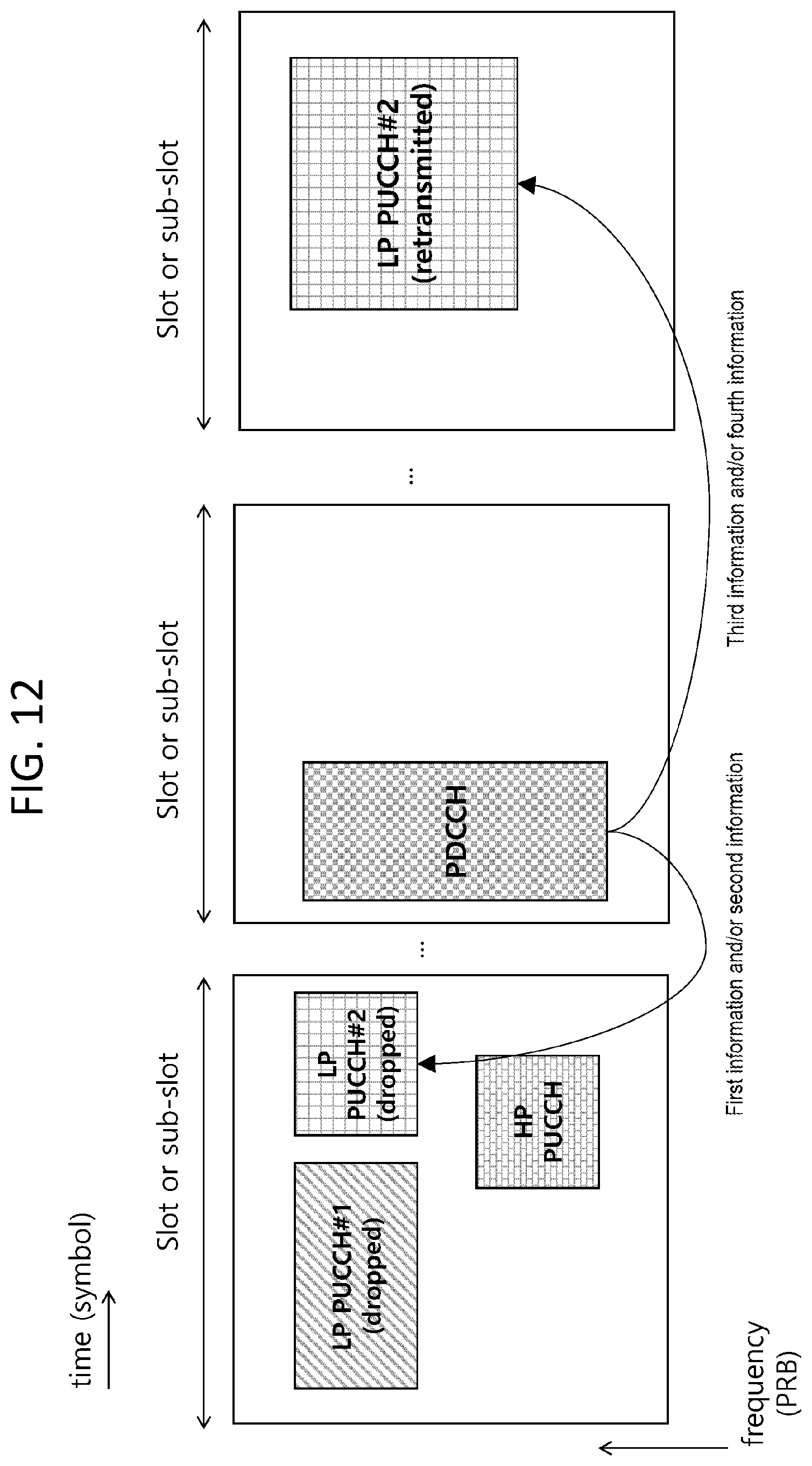 Patent US12323987 Figure 14 – Method, apparatus, and system for transmitting uplink control information in wireless communication system