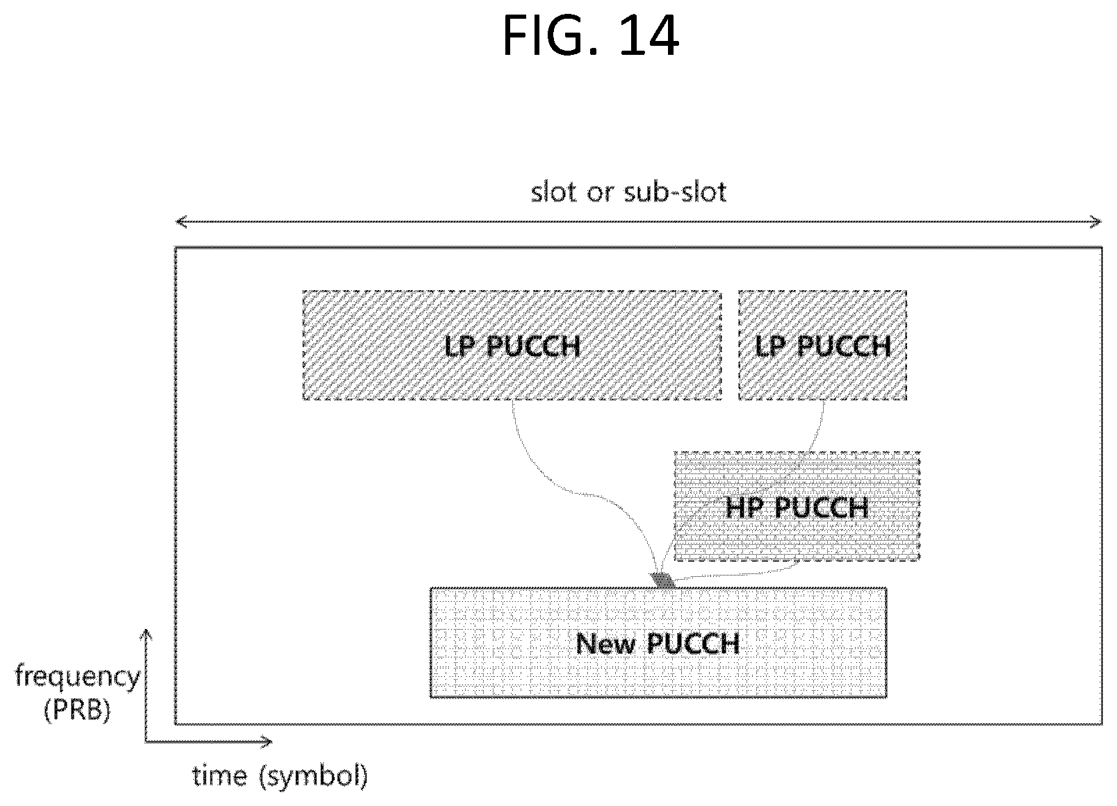 Patent US12323987 Figure 16 – Method, apparatus, and system for transmitting uplink control information in wireless communication system