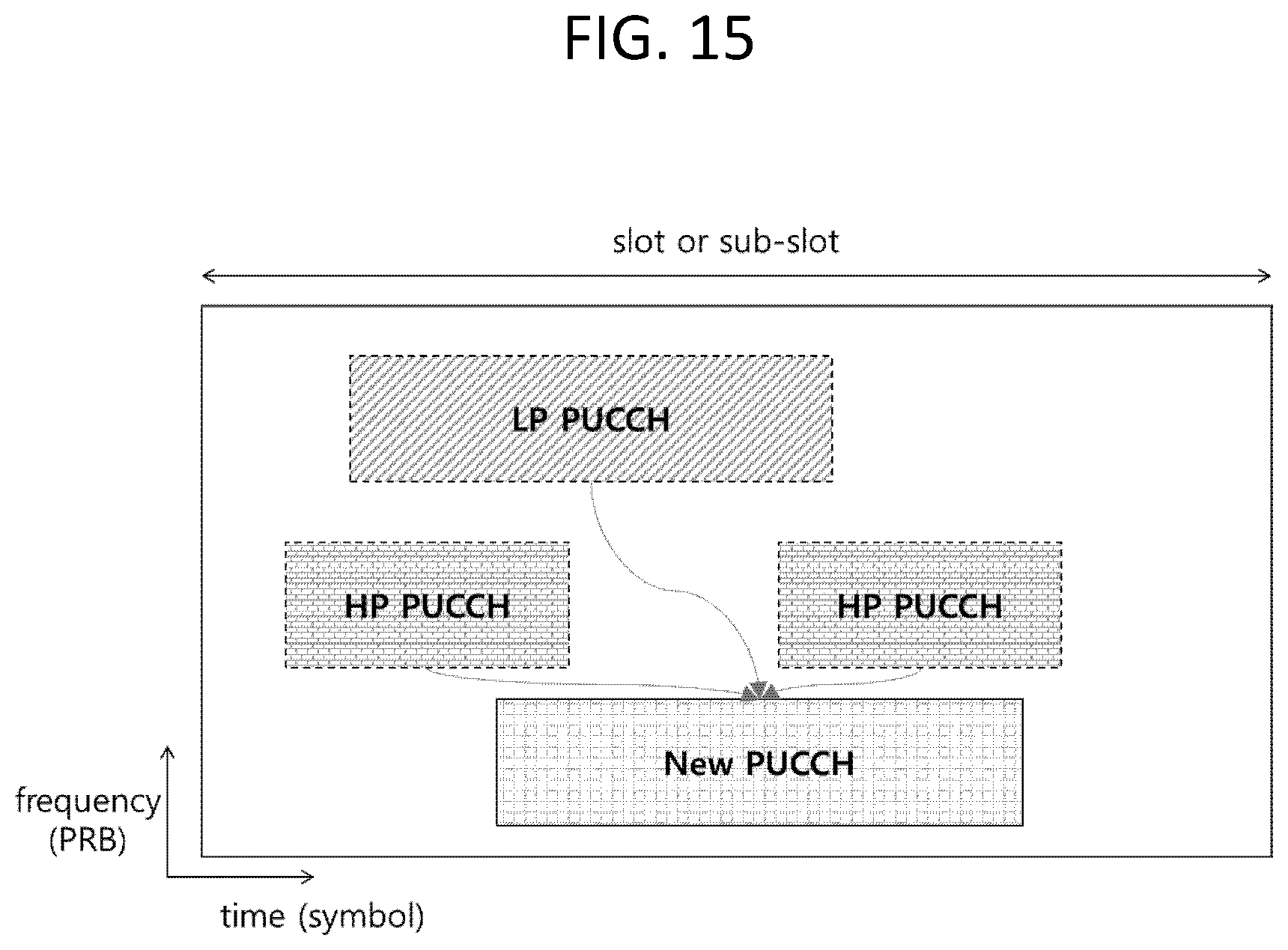 Patent US12323987 Figure 17 – Method, apparatus, and system for transmitting uplink control information in wireless communication system