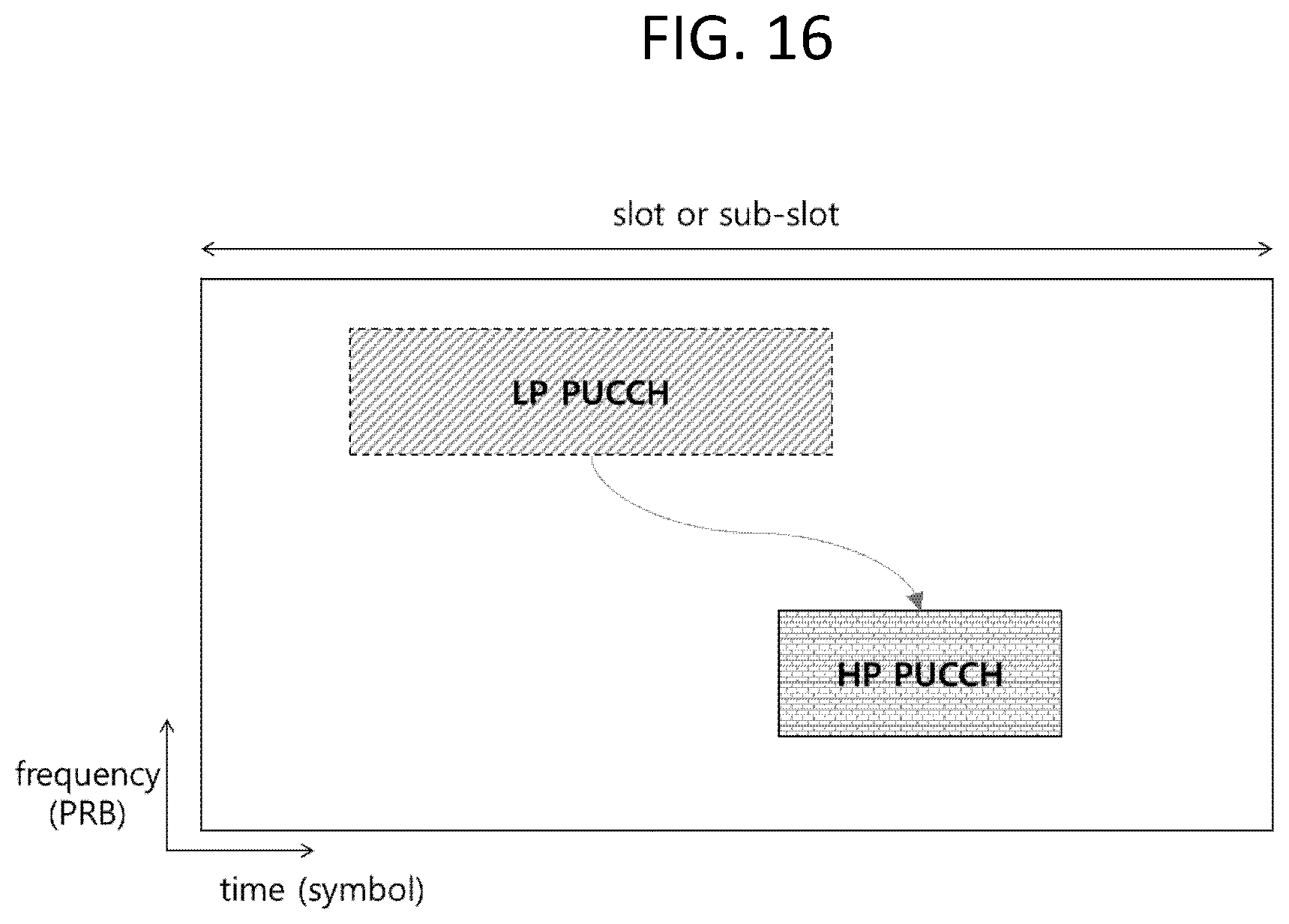 Patent US12323987 Figure 18 – Method, apparatus, and system for transmitting uplink control information in wireless communication system