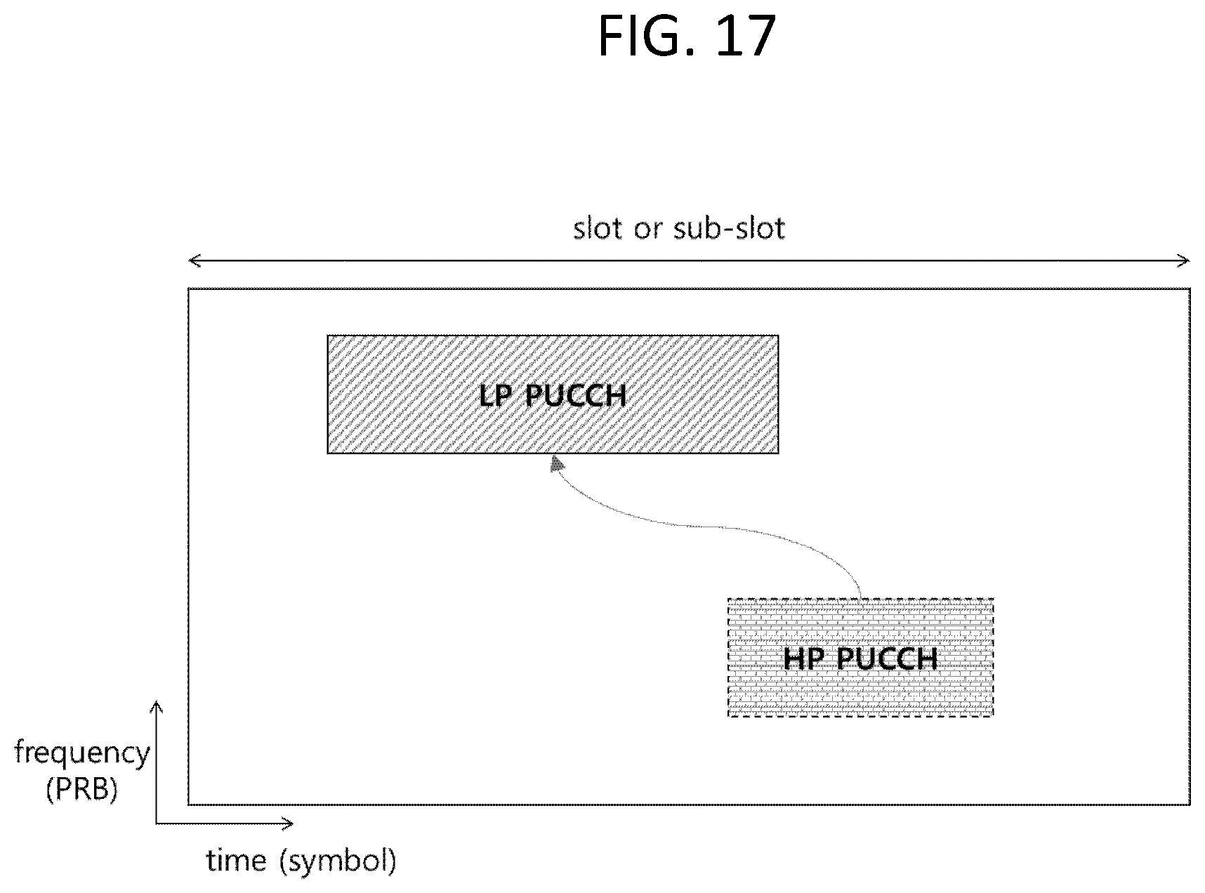 Patent US12323987 Figure 19 – Method, apparatus, and system for transmitting uplink control information in wireless communication system