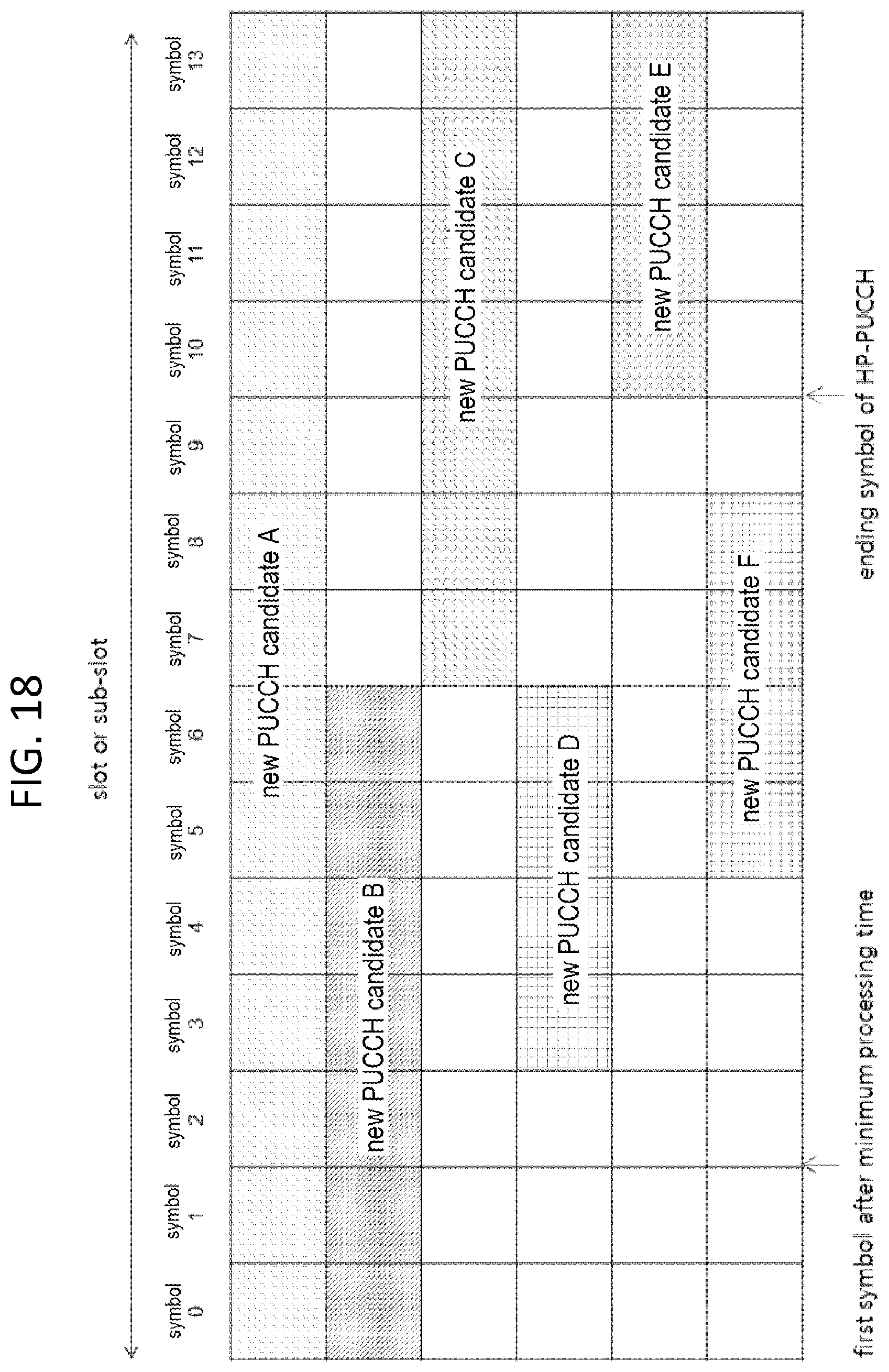 Patent US12323987 Figure 20 – Method, apparatus, and system for transmitting uplink control information in wireless communication system