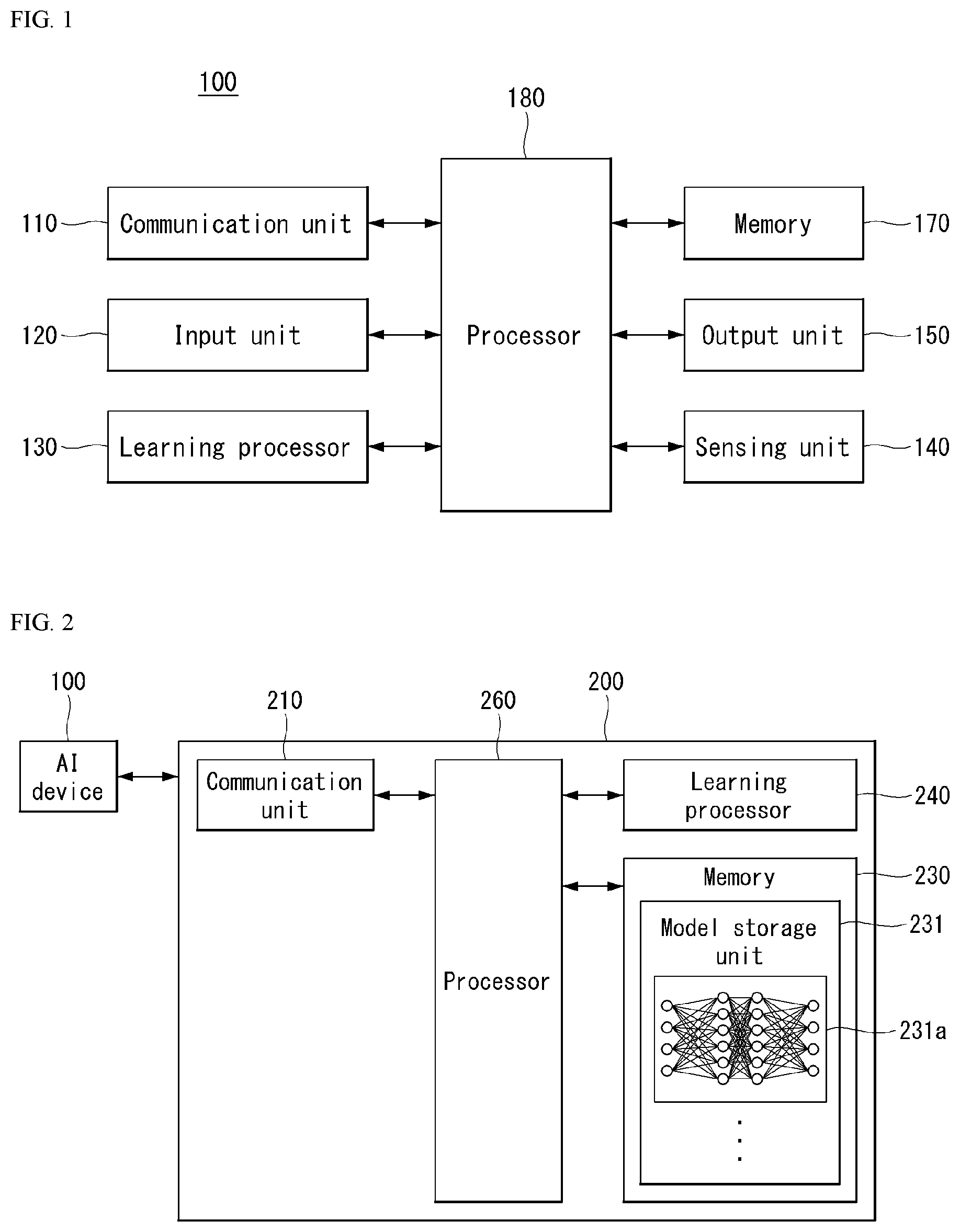 Patent US12323988 Figure 1 – Method for performing blind decoding on physical downlink control channel candidate in wireless communication system, and apparatus therefor