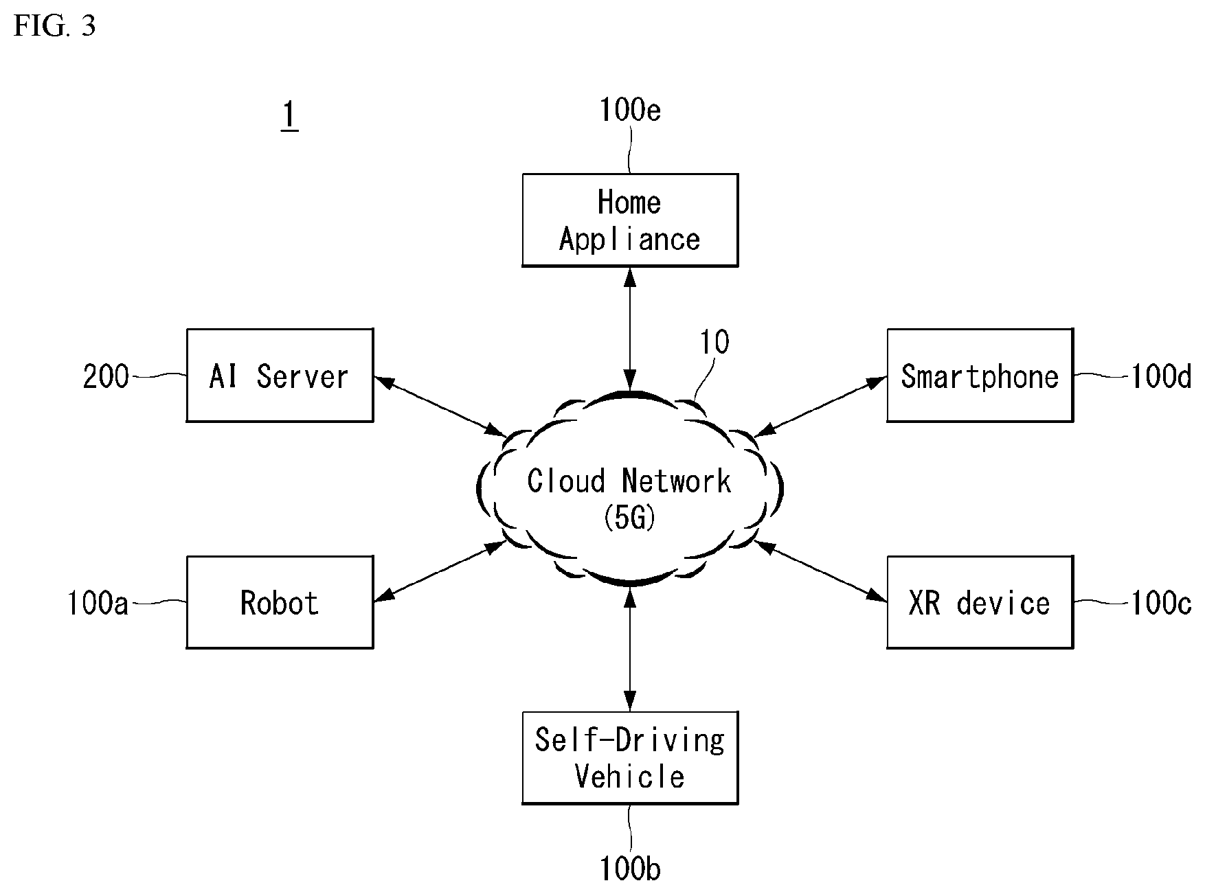 Patent US12323988 Figure 2 – Method for performing blind decoding on physical downlink control channel candidate in wireless communication system, and apparatus therefor