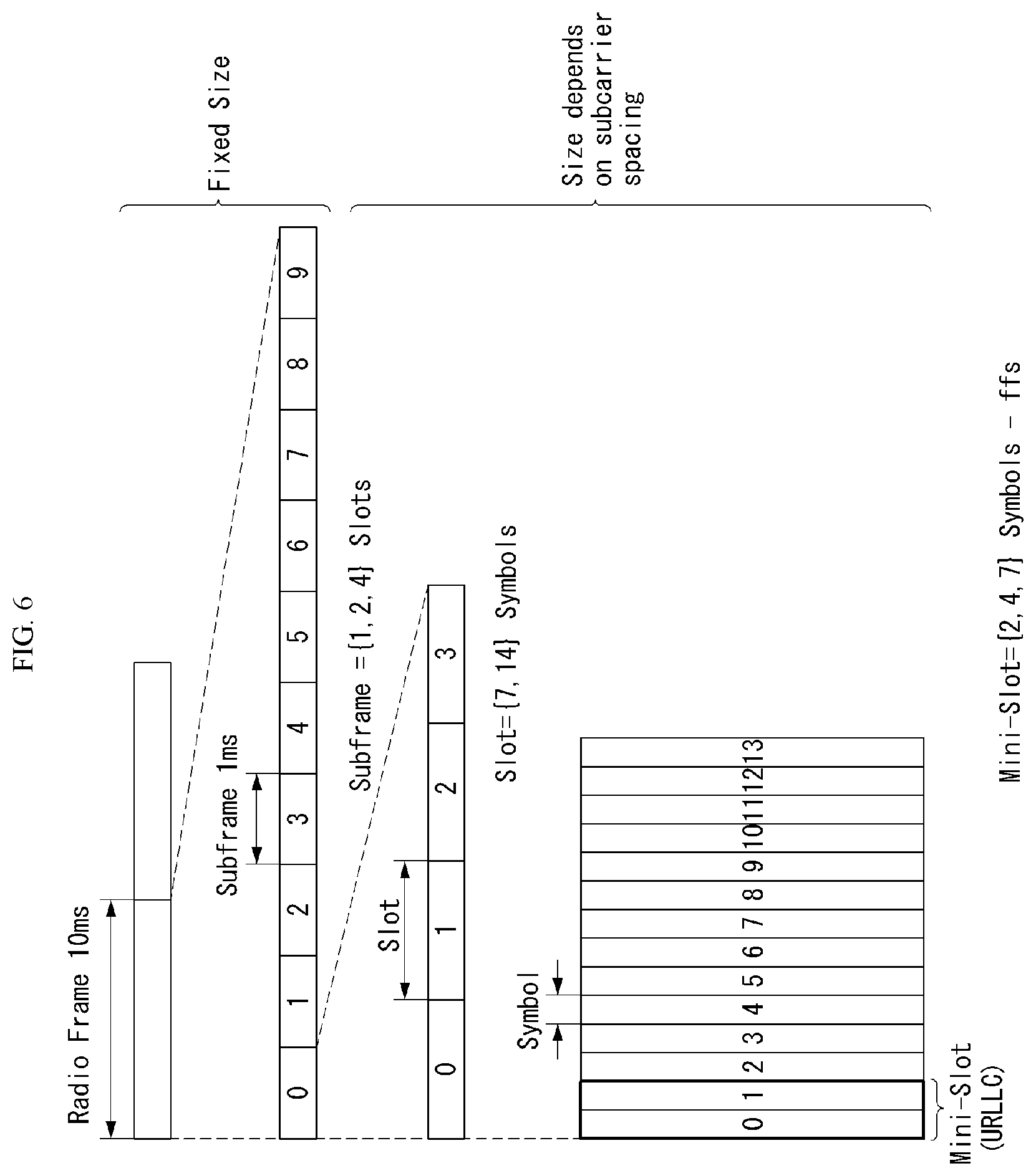 Patent US12323988 Figure 4 – Method for performing blind decoding on physical downlink control channel candidate in wireless communication system, and apparatus therefor