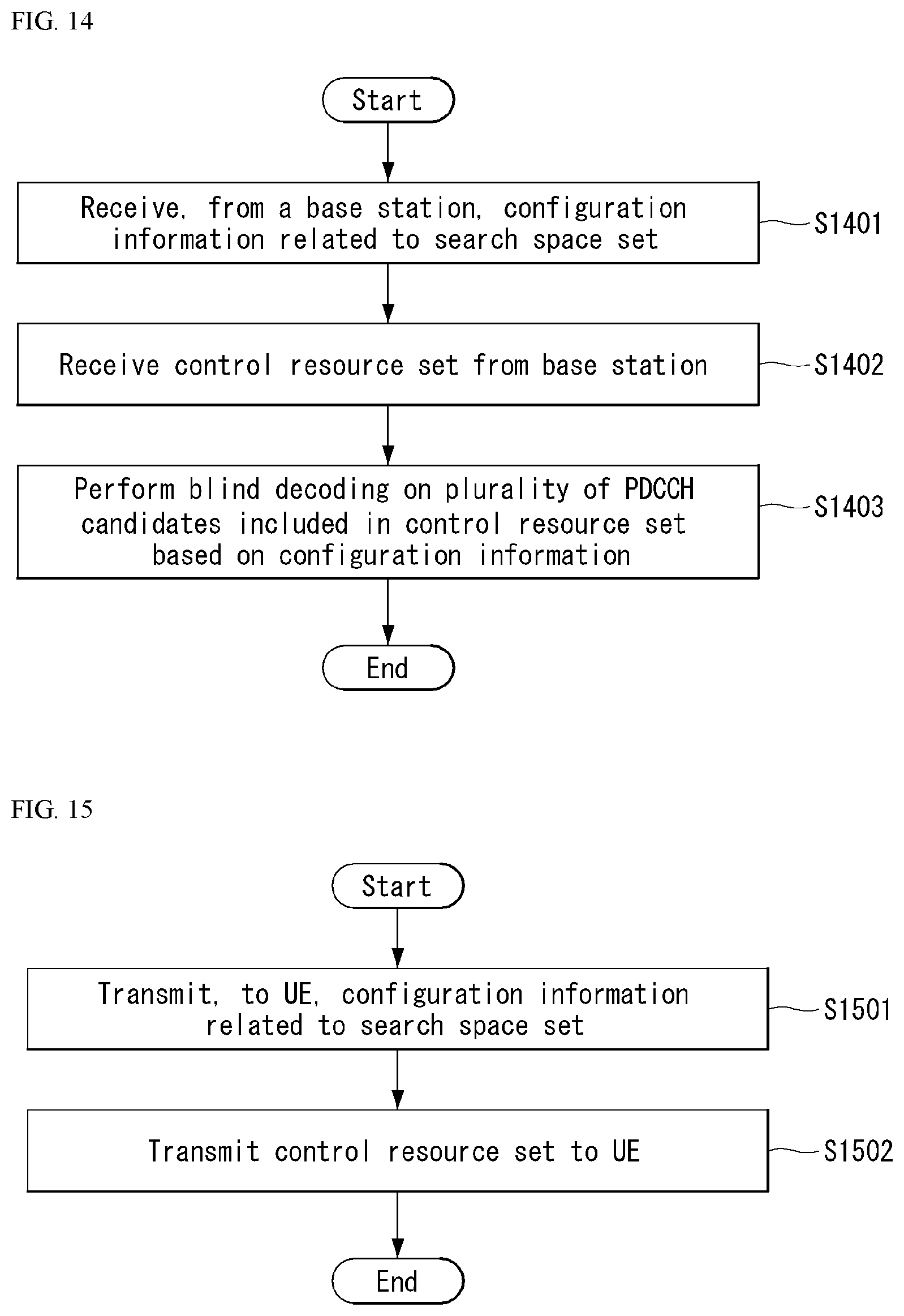 Patent US12323988 Figure 9 – Method for performing blind decoding on physical downlink control channel candidate in wireless communication system, and apparatus therefor