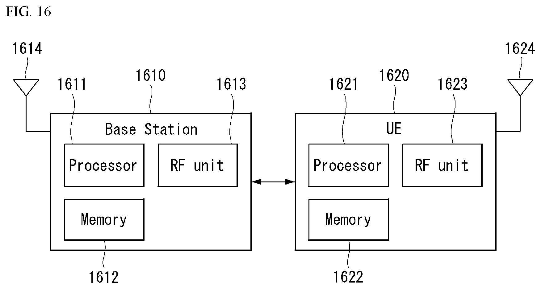 Patent US12323988 Figure 10 – Method for performing blind decoding on physical downlink control channel candidate in wireless communication system, and apparatus therefor
