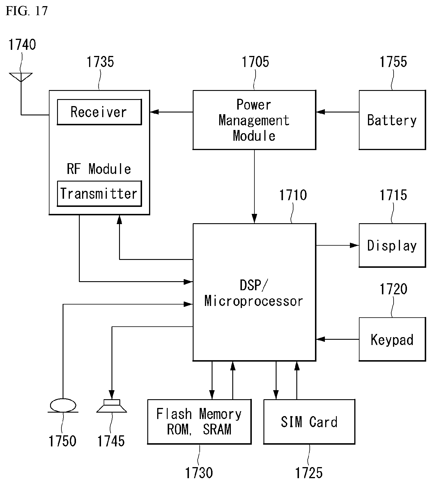 Patent US12323988 Figure 11 – Method for performing blind decoding on physical downlink control channel candidate in wireless communication system, and apparatus therefor