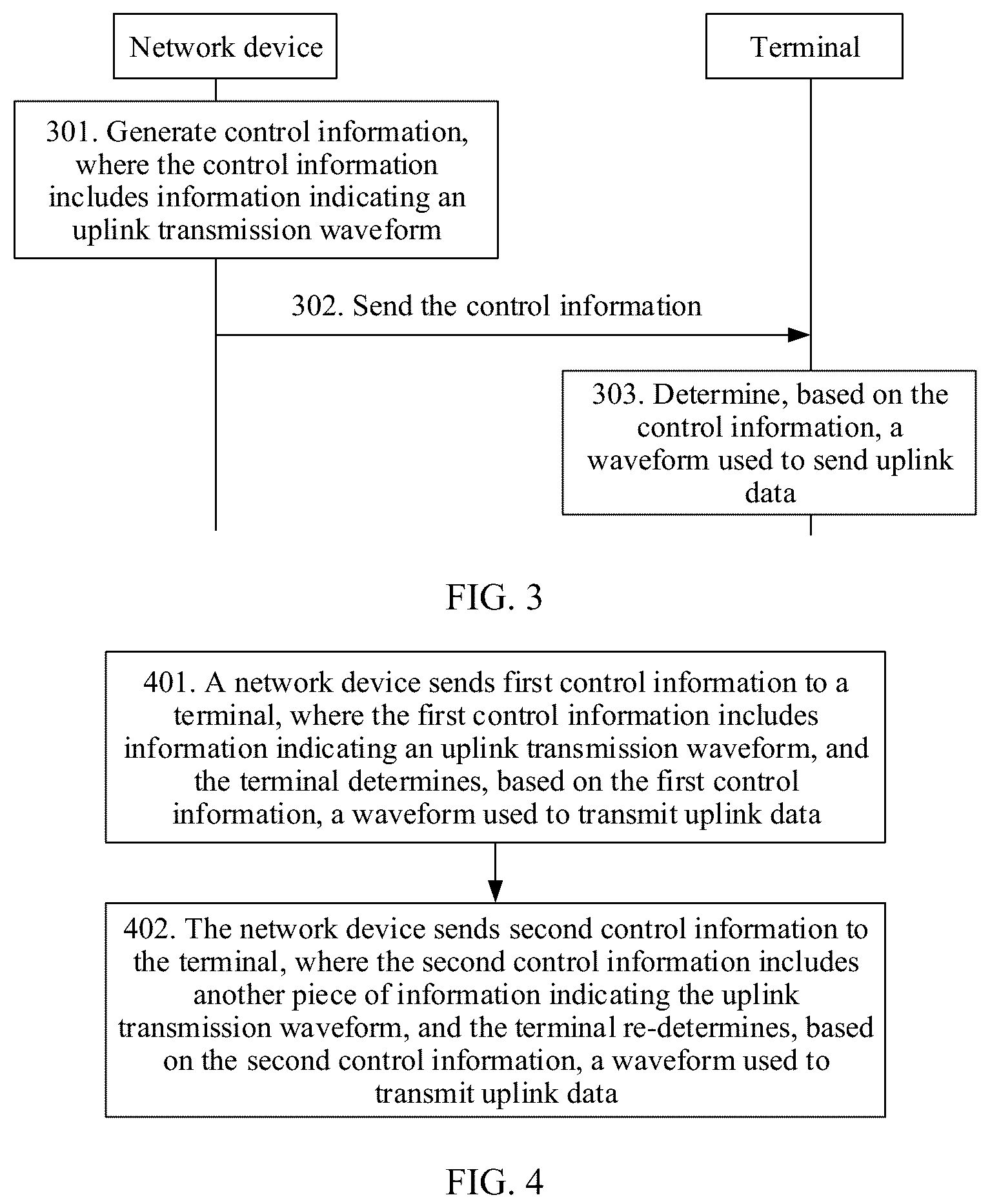 Patent US12323989 Figure 2 – Control information obtaining method and apparatus