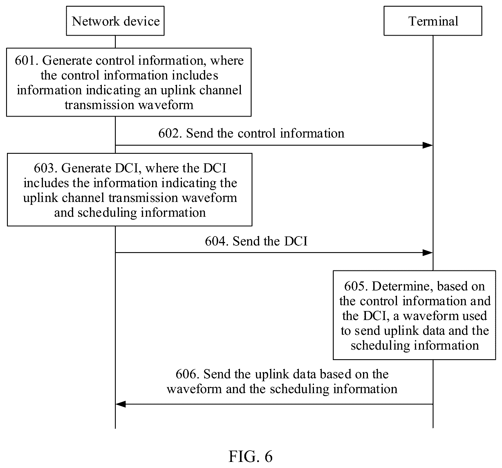 Patent US12323989 Figure 4 – Control information obtaining method and apparatus