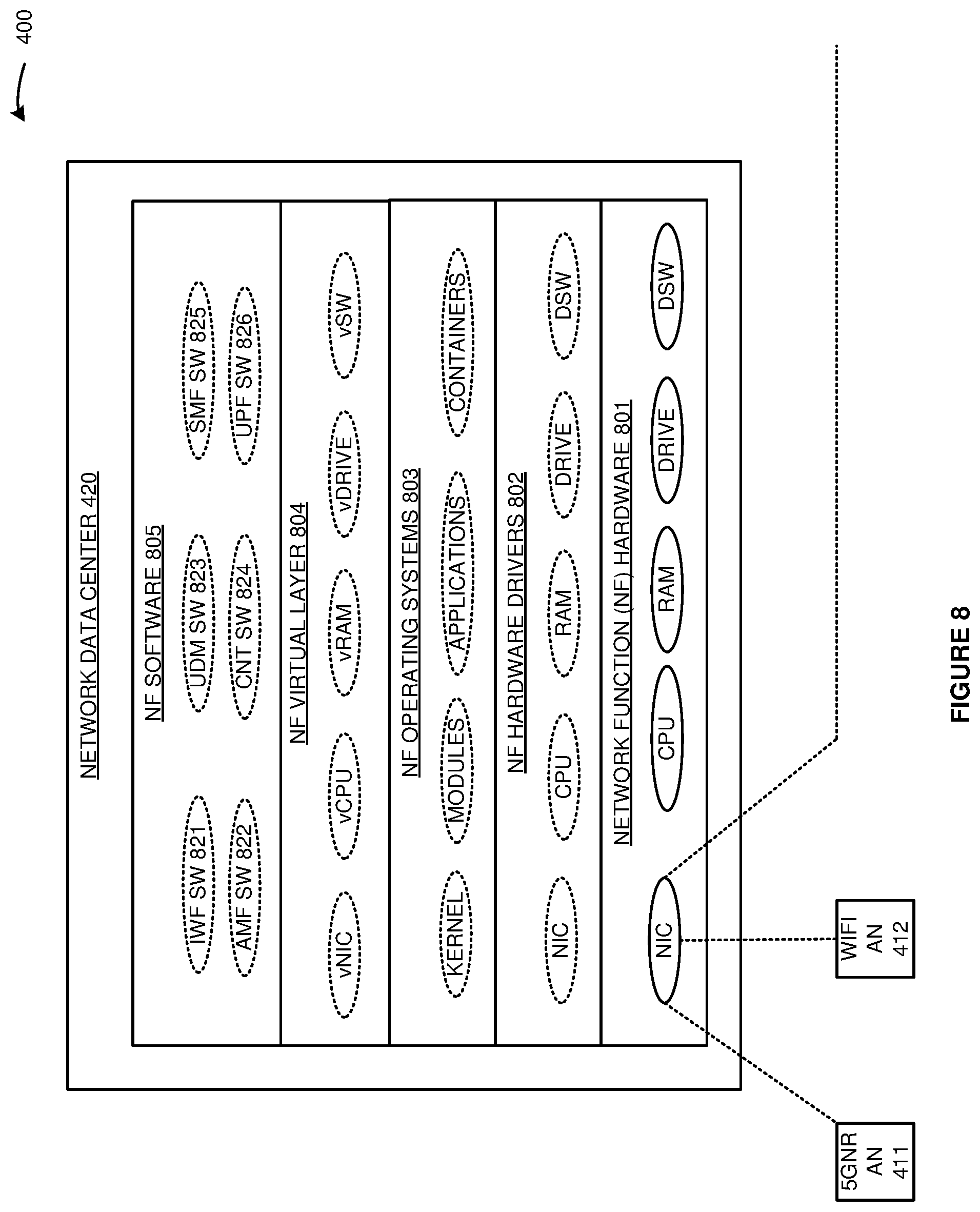 Patent US12323990 Figure 8 – Memory access for a user application in a wireless communication device