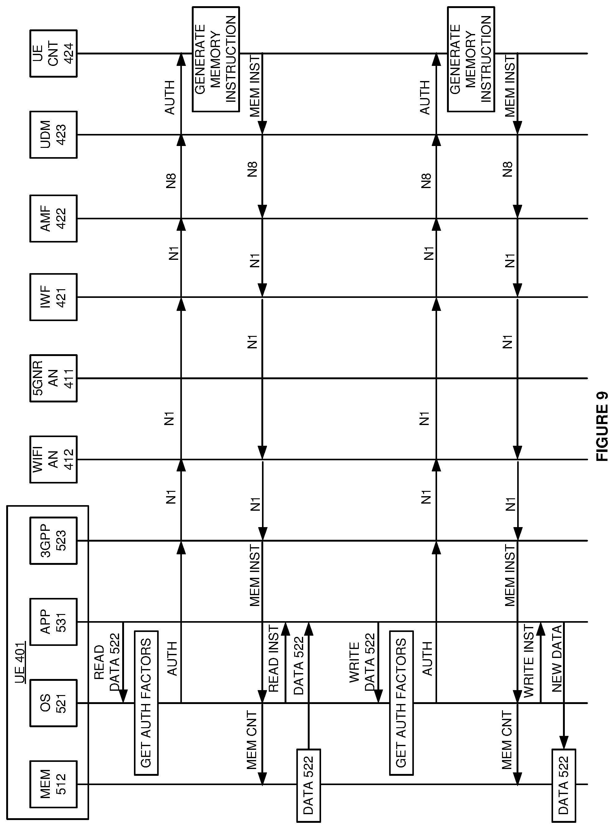 Patent US12323990 Figure 9 – Memory access for a user application in a wireless communication device
